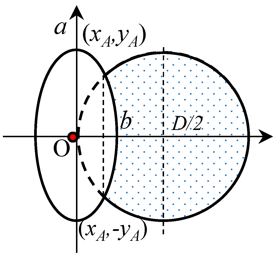 Buildings 14 02333 g010