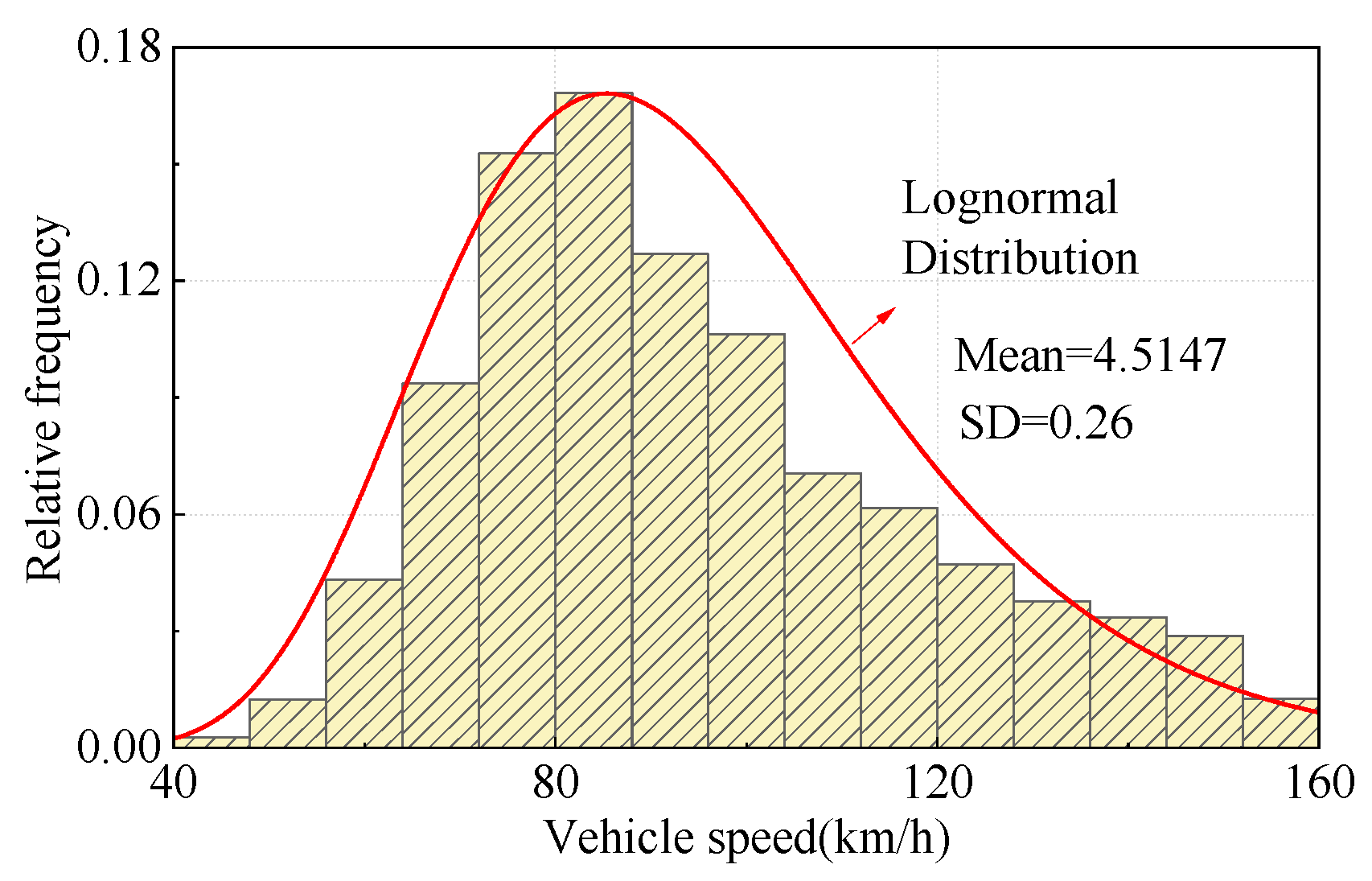 Buildings 14 02333 g013