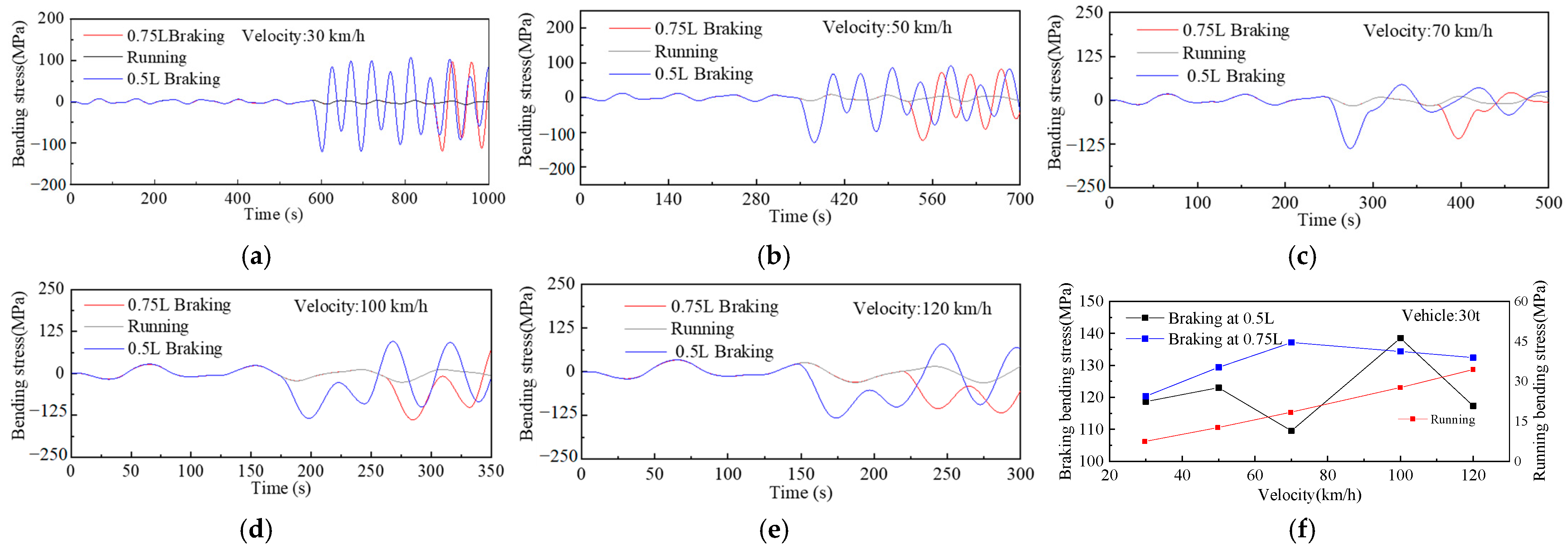 Buildings 14 02333 g015