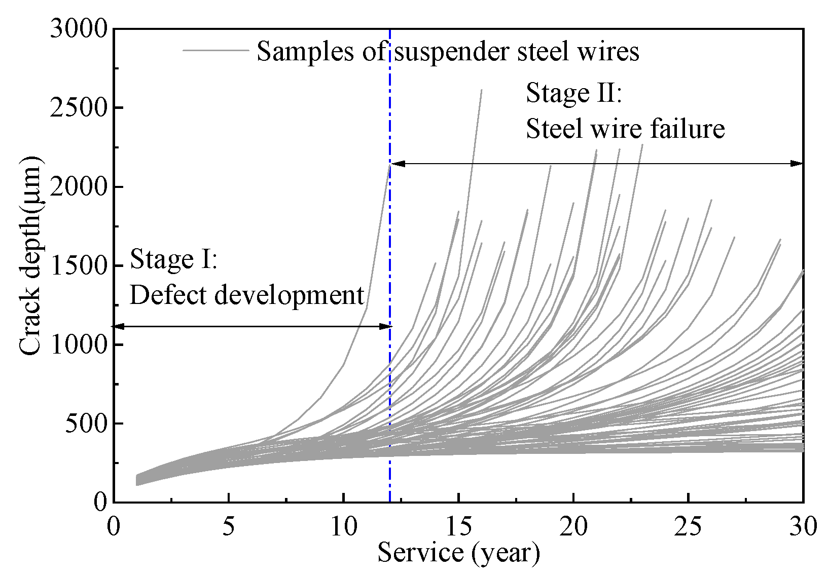 Buildings 14 02333 g018