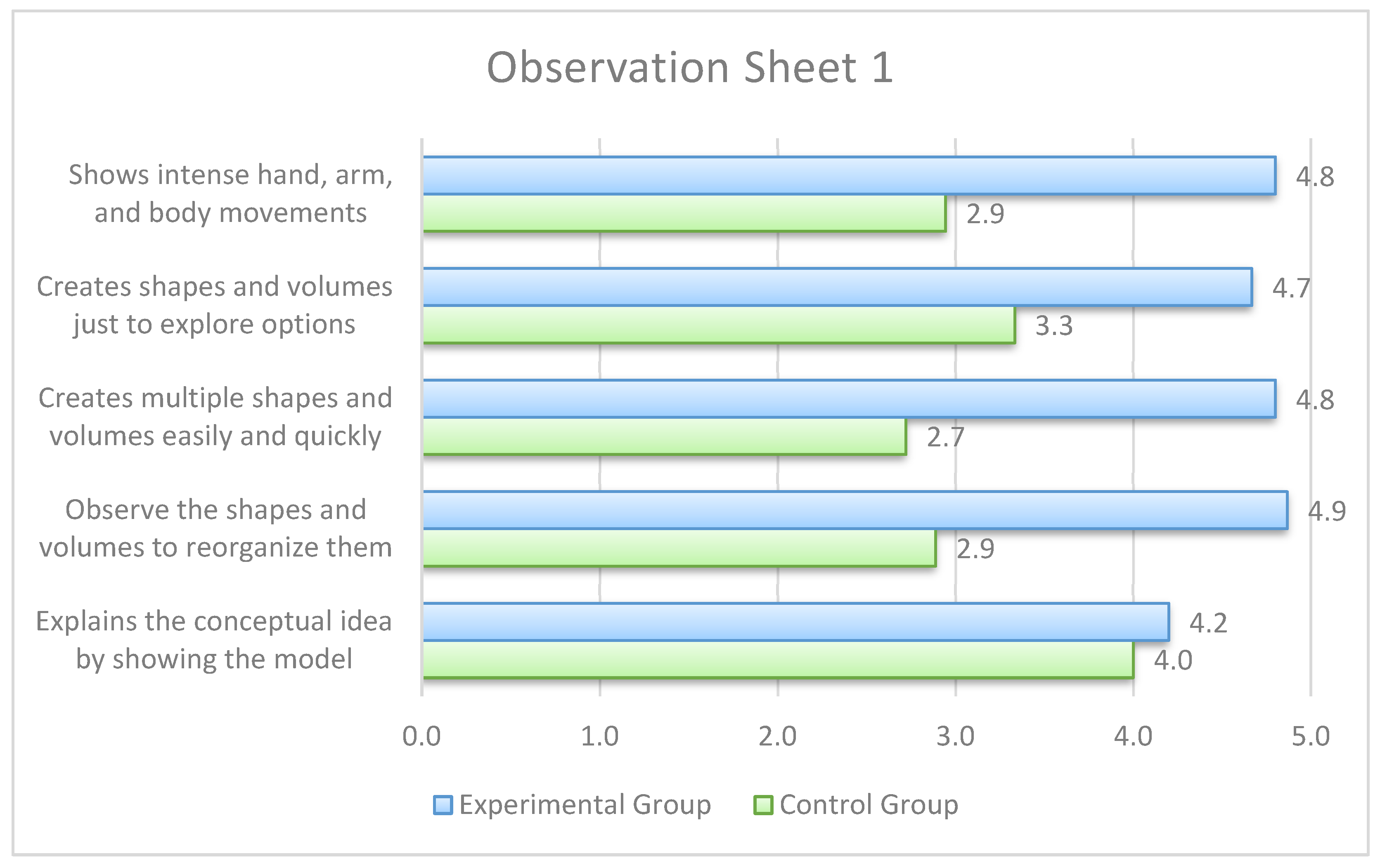 Buildings 14 02334 g009