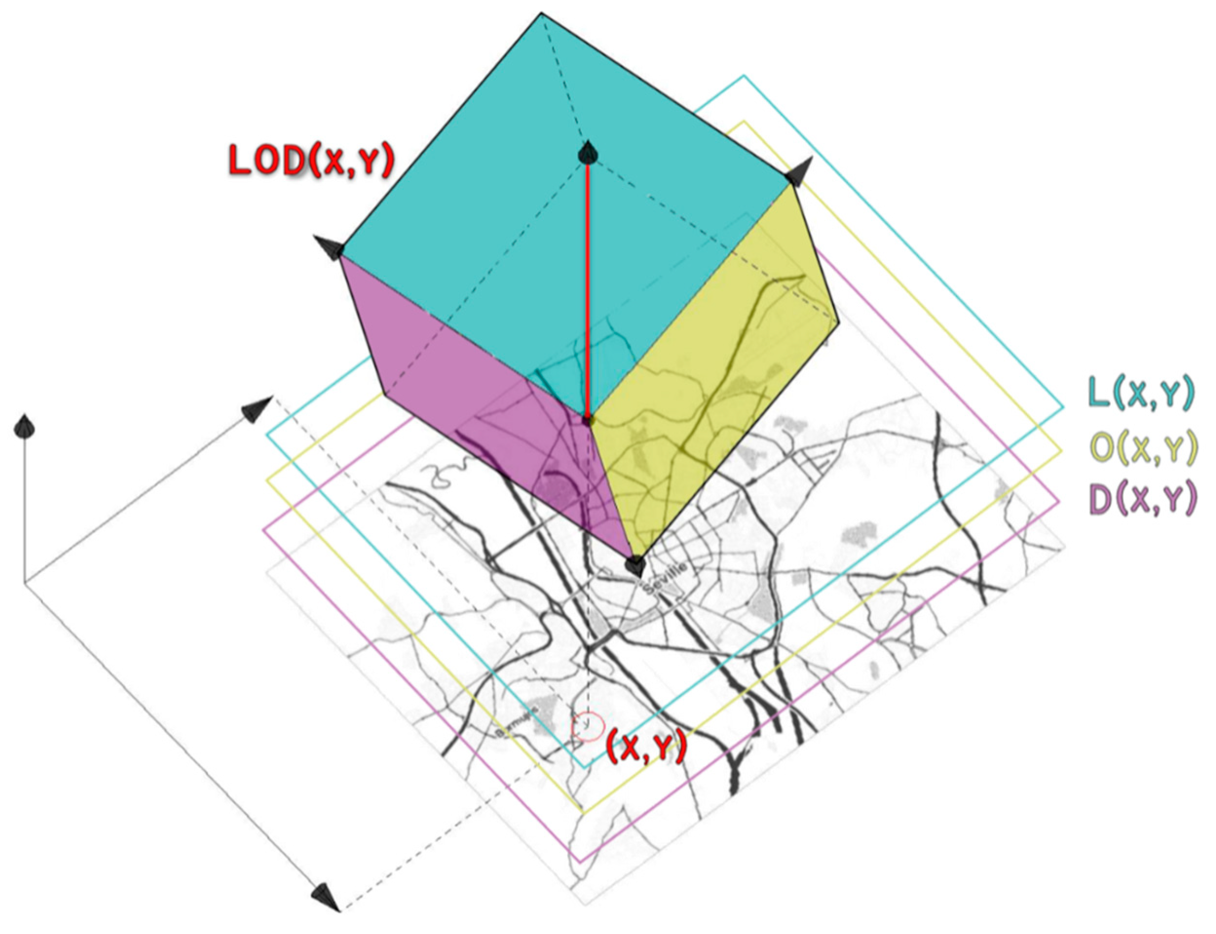 Buildings 14 02335 g001