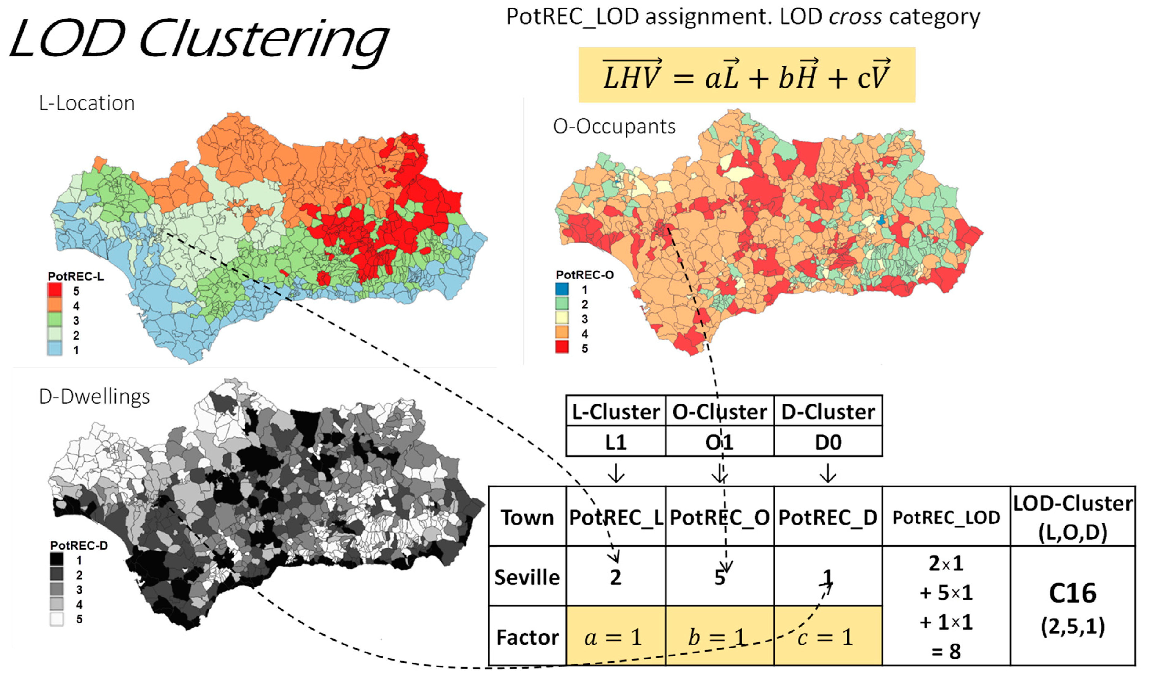 Buildings 14 02335 g004