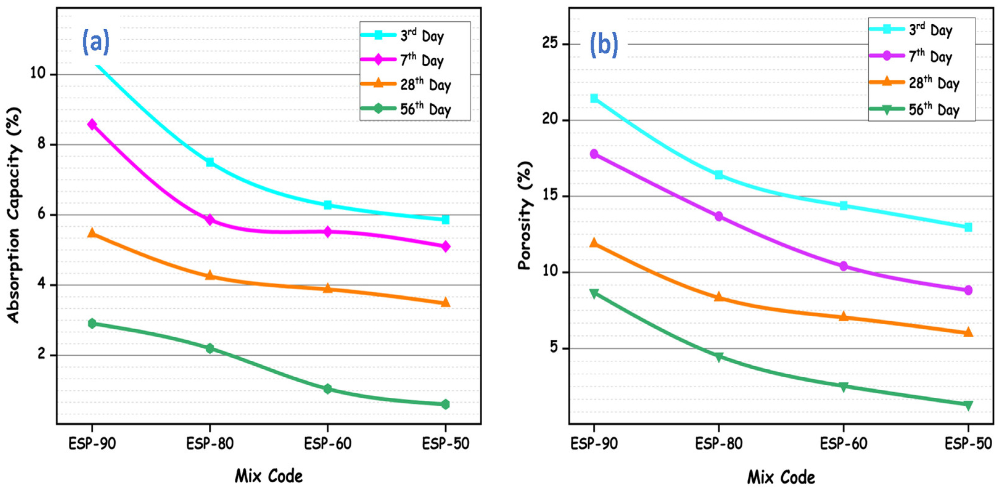 Buildings 14 02336 g008