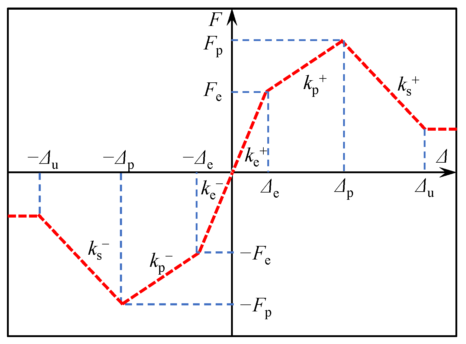 Buildings 14 02337 g004