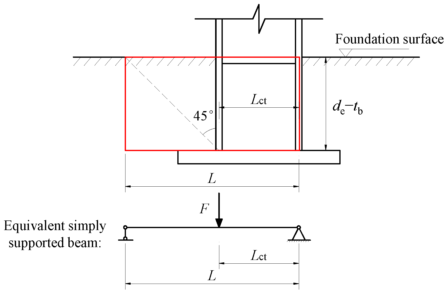 Buildings 14 02337 g009