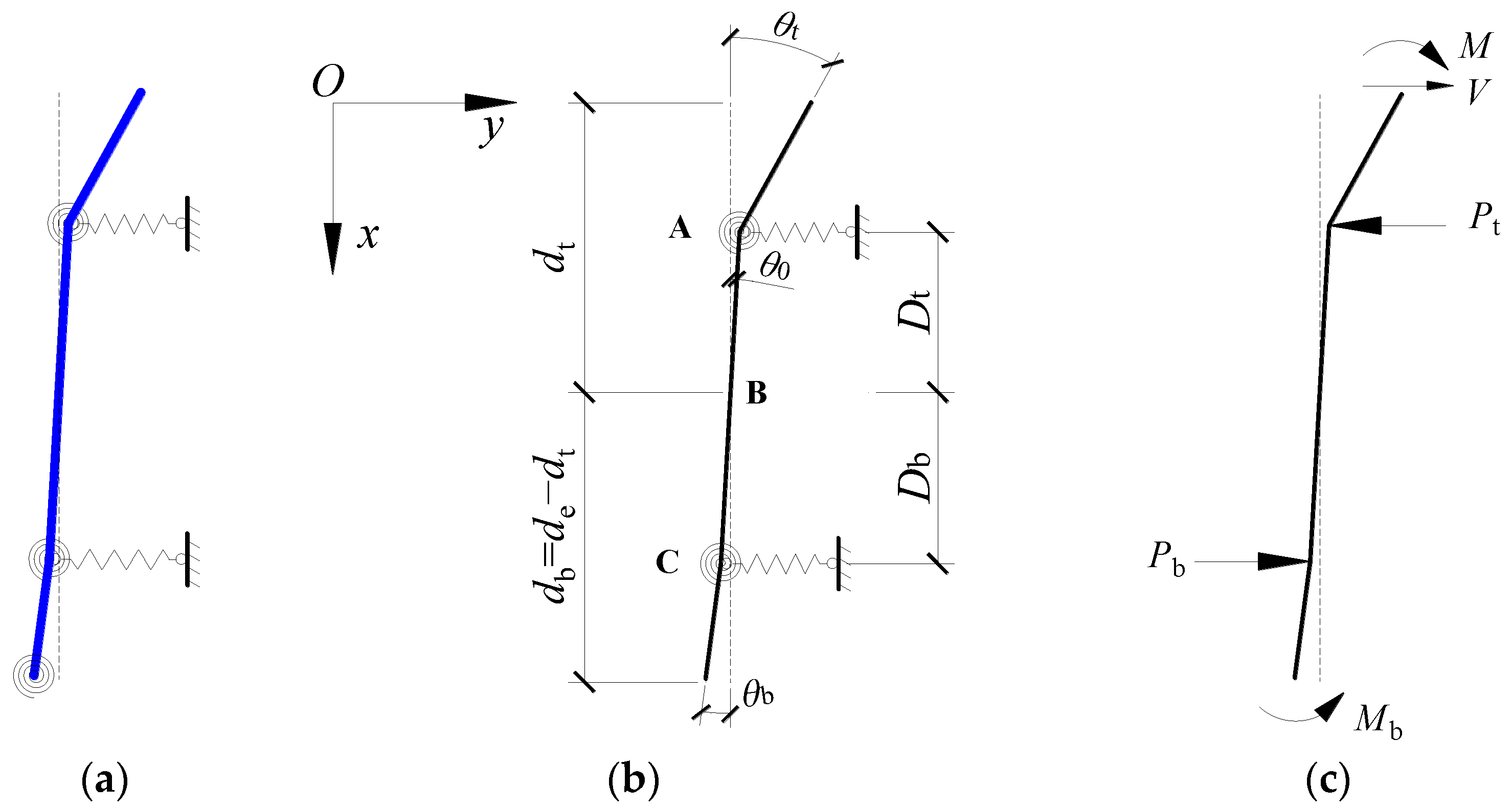 Buildings 14 02337 g016