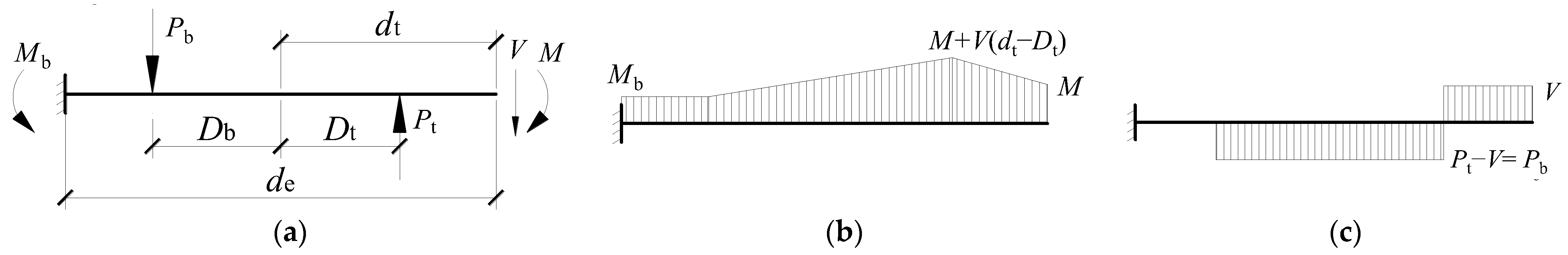 Buildings 14 02337 g017