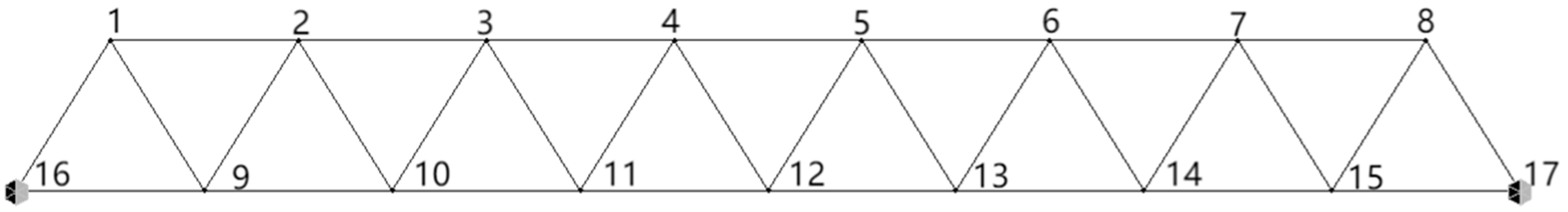 Buildings 14 02338 g001