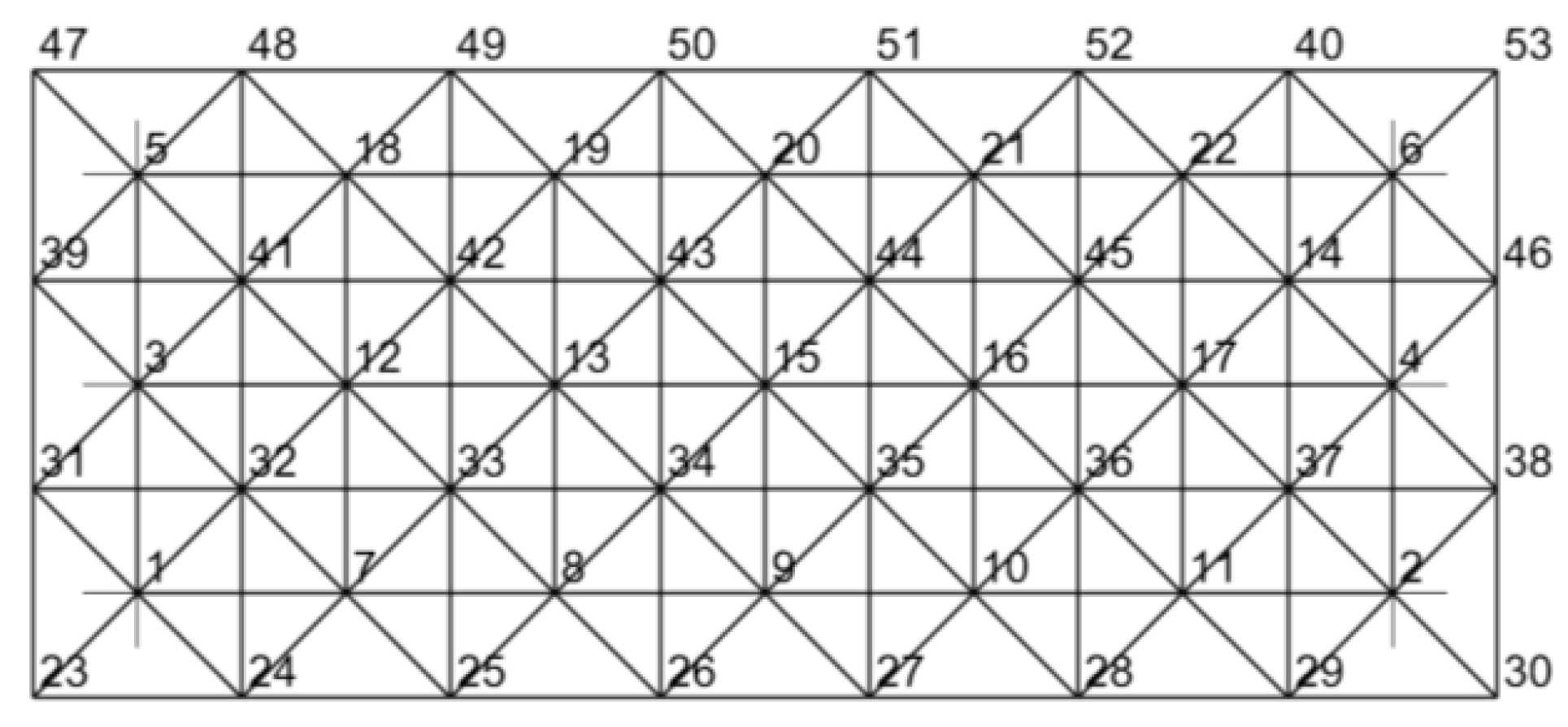 Buildings 14 02338 g006