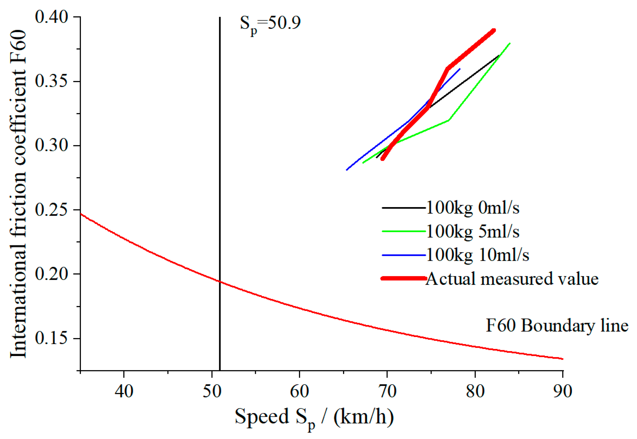 Buildings 14 02339 g015