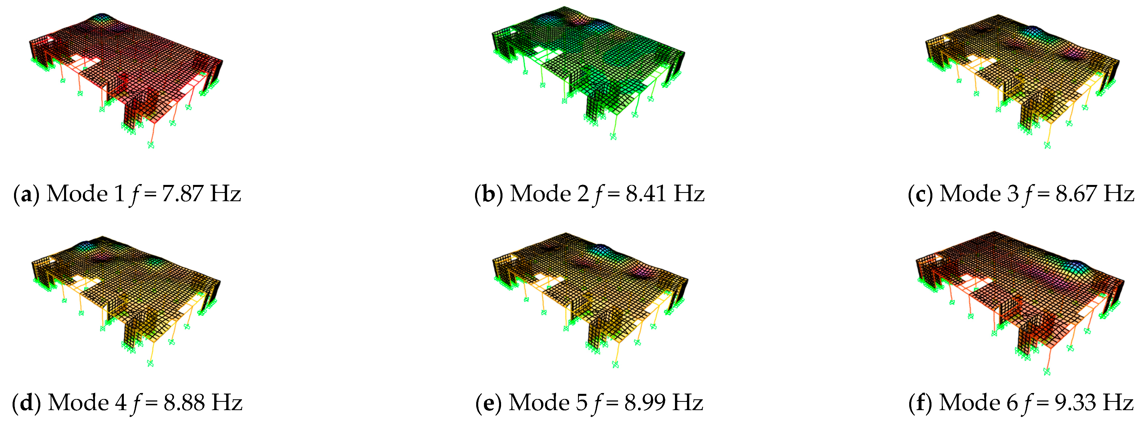 Buildings 14 02340 g005