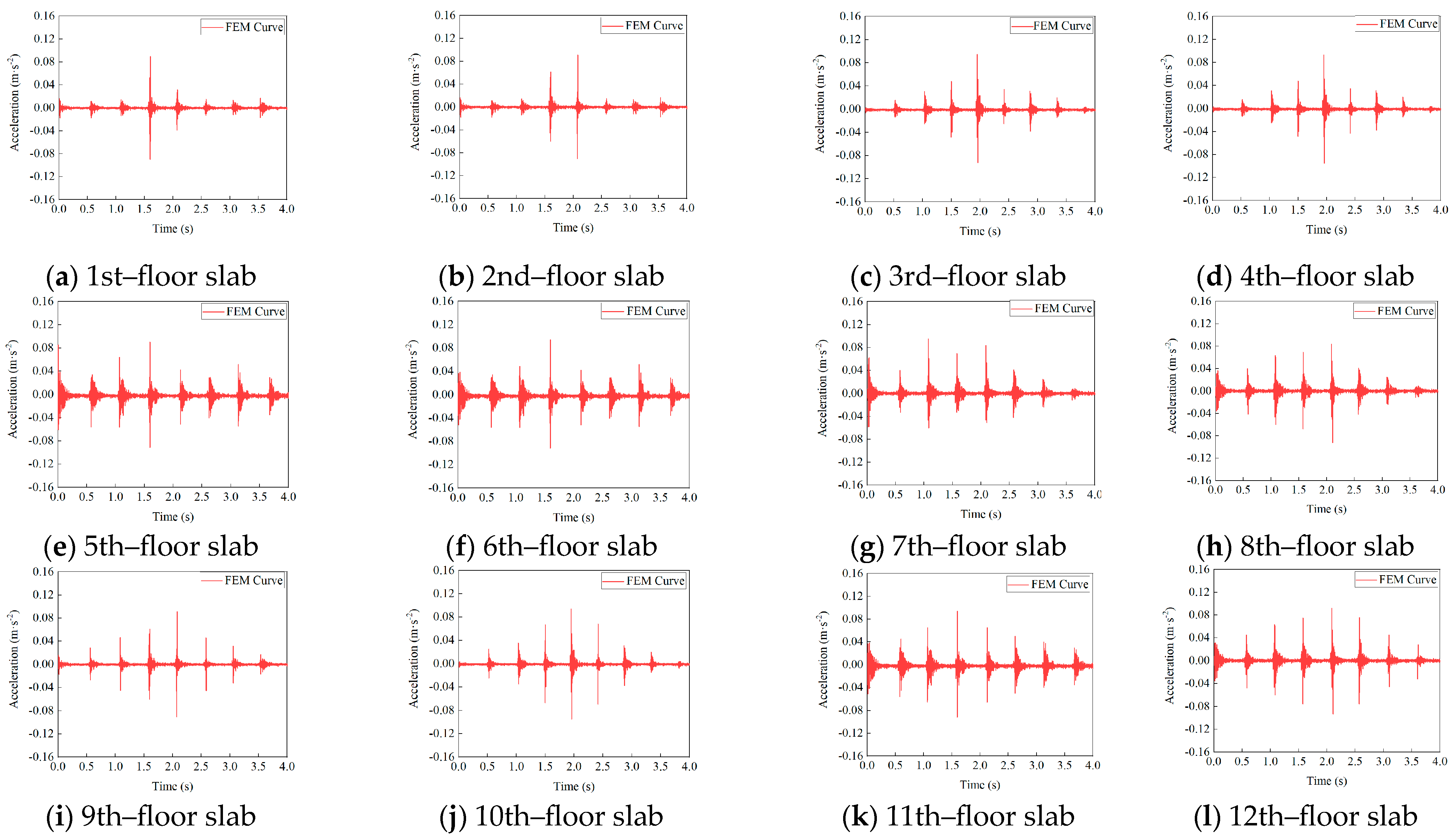 Buildings 14 02340 g006