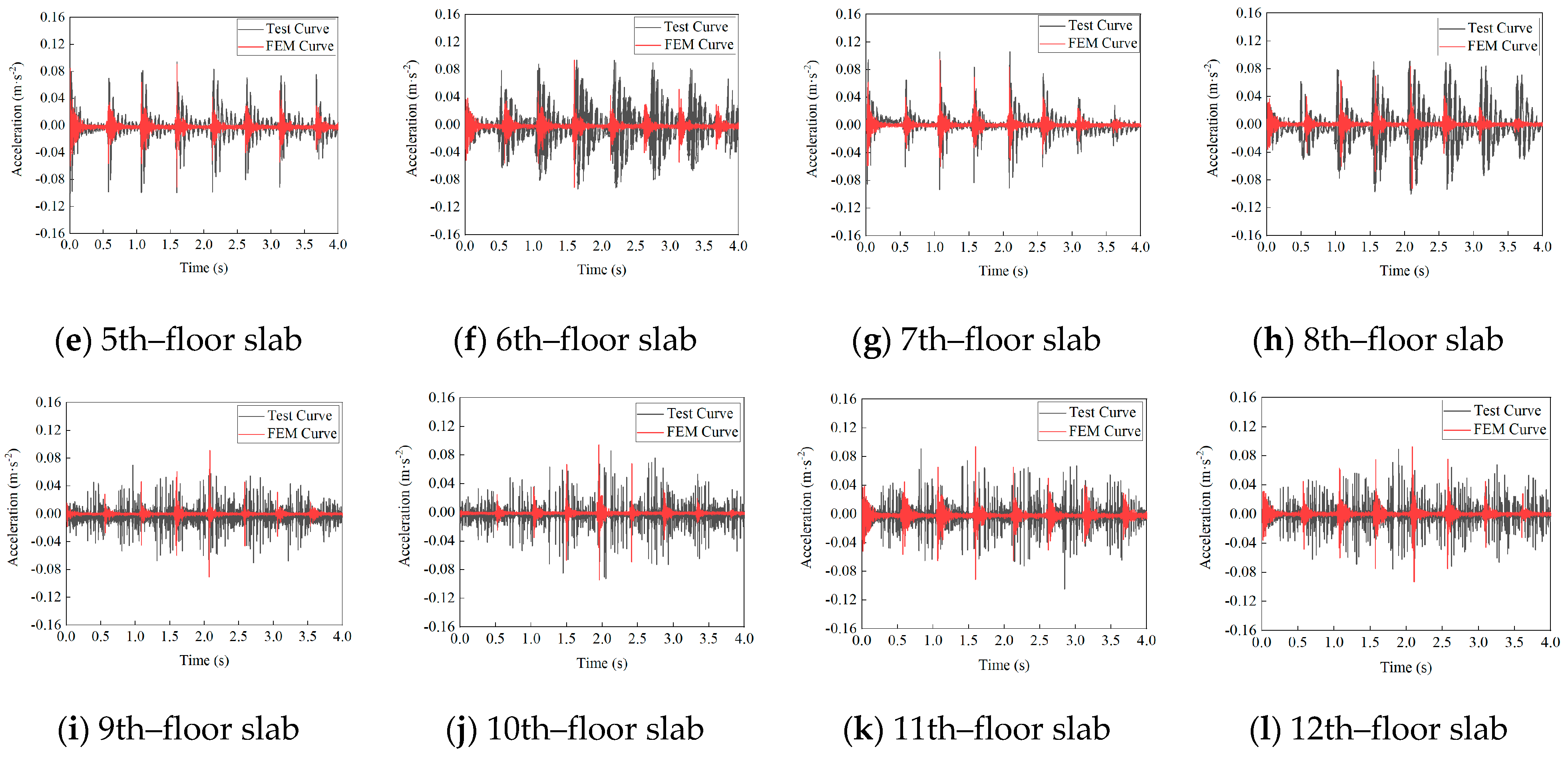 Buildings 14 02340 g014b