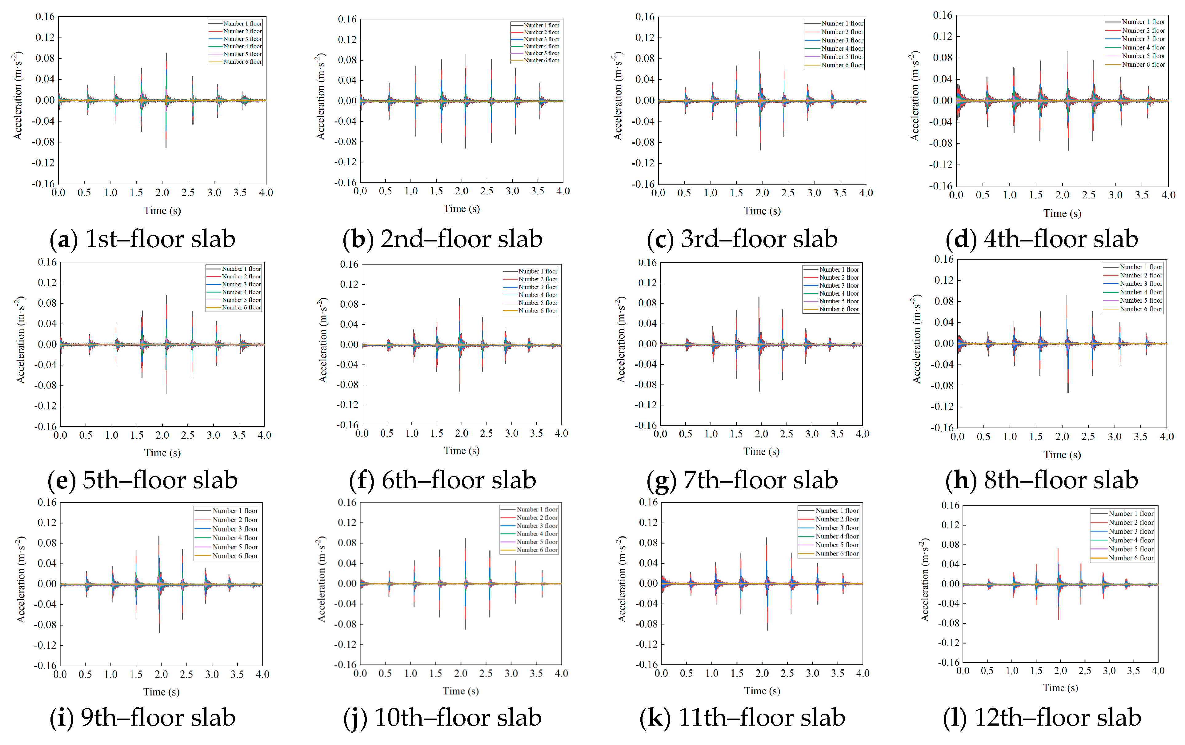 Buildings 14 02340 g016