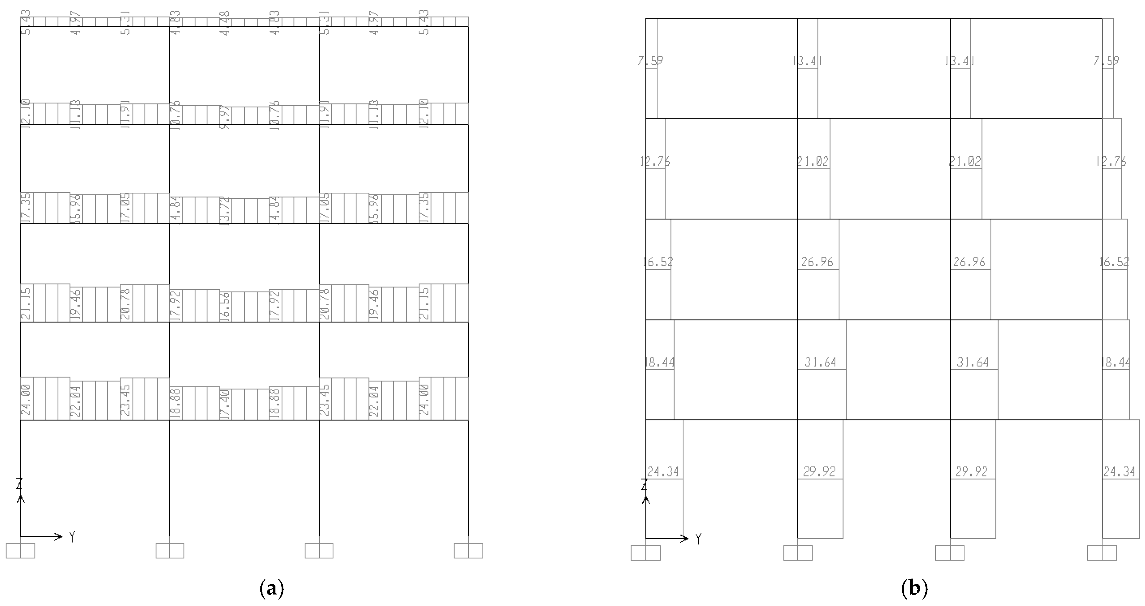 Buildings 14 02341 g008