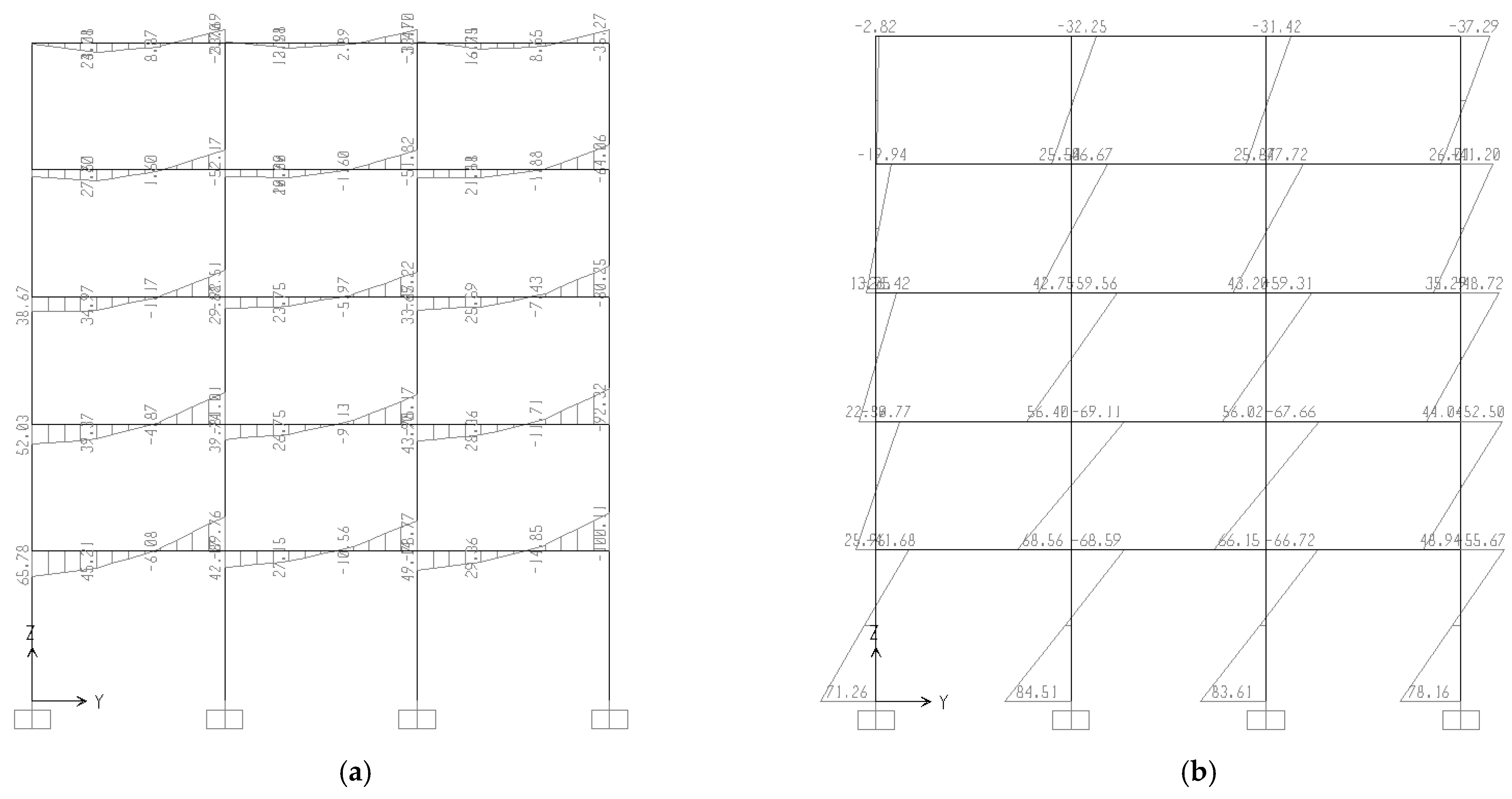 Buildings 14 02341 g009