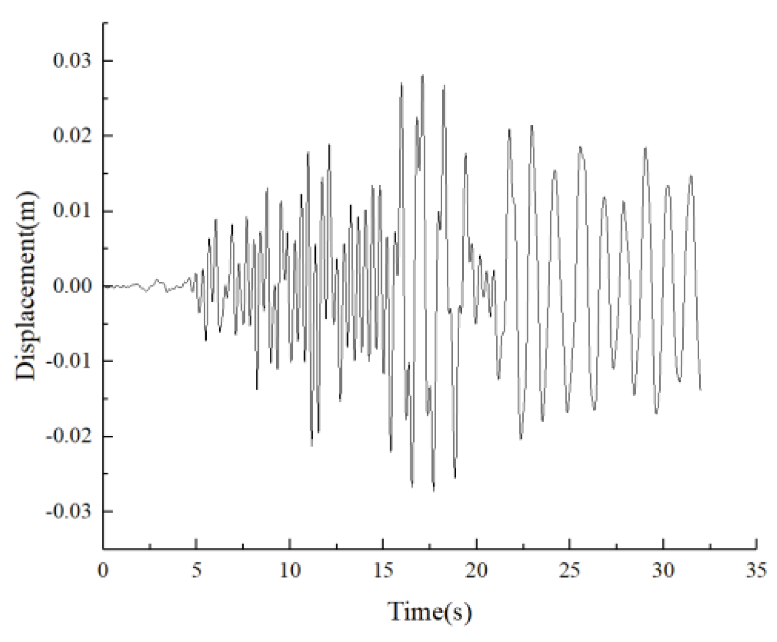 Buildings 14 02341 g018