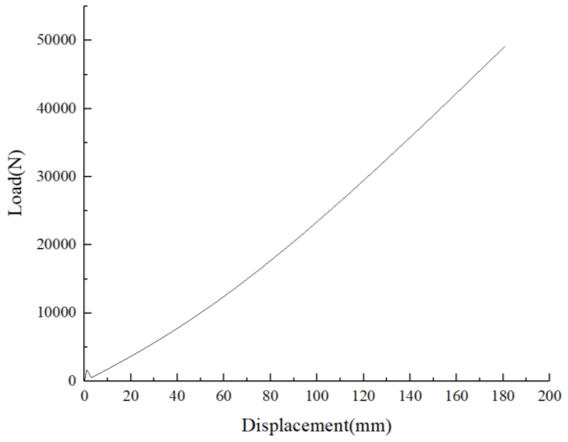 Buildings 14 02341 g028