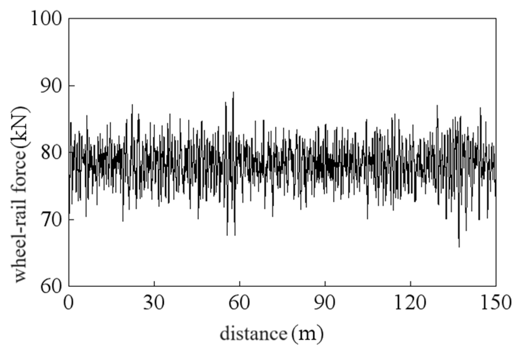 Buildings 14 02342 g003