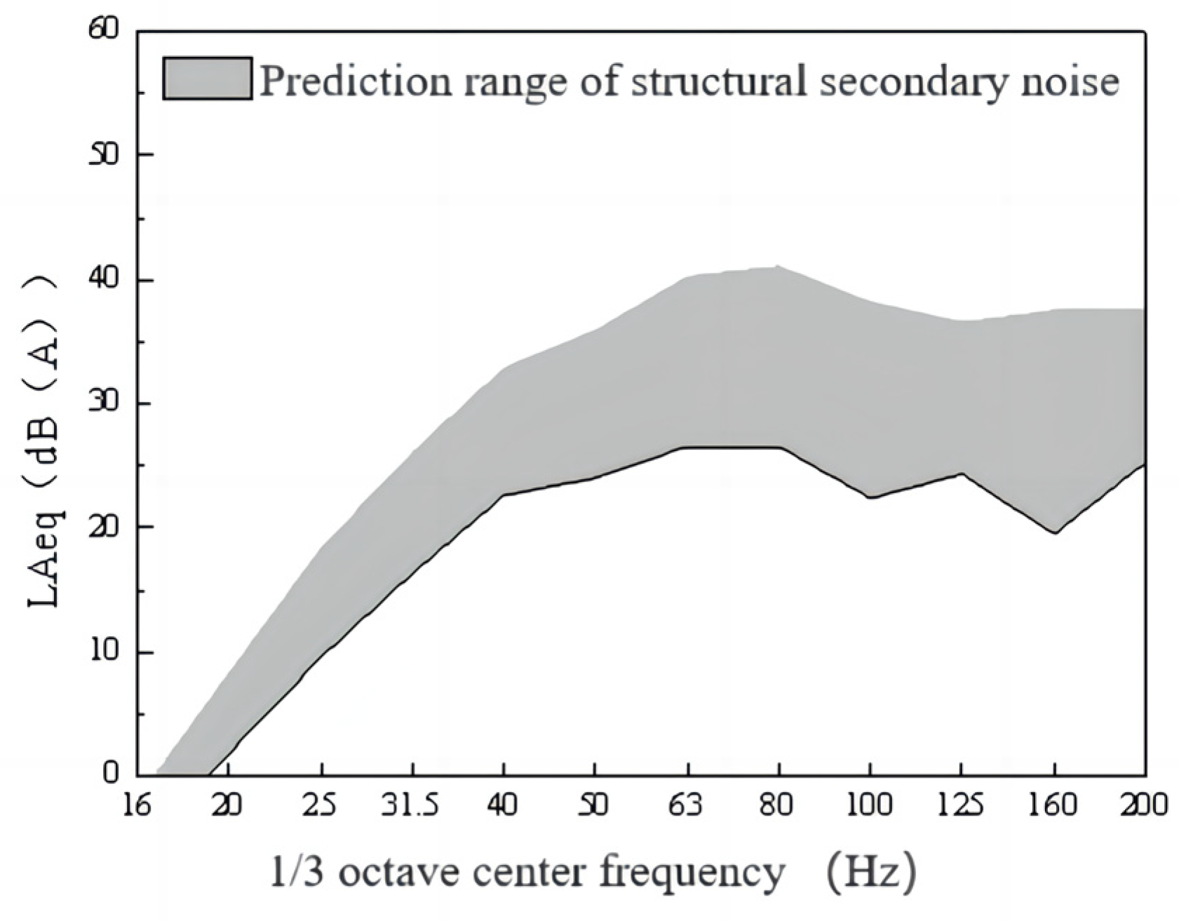 Buildings 14 02342 g012