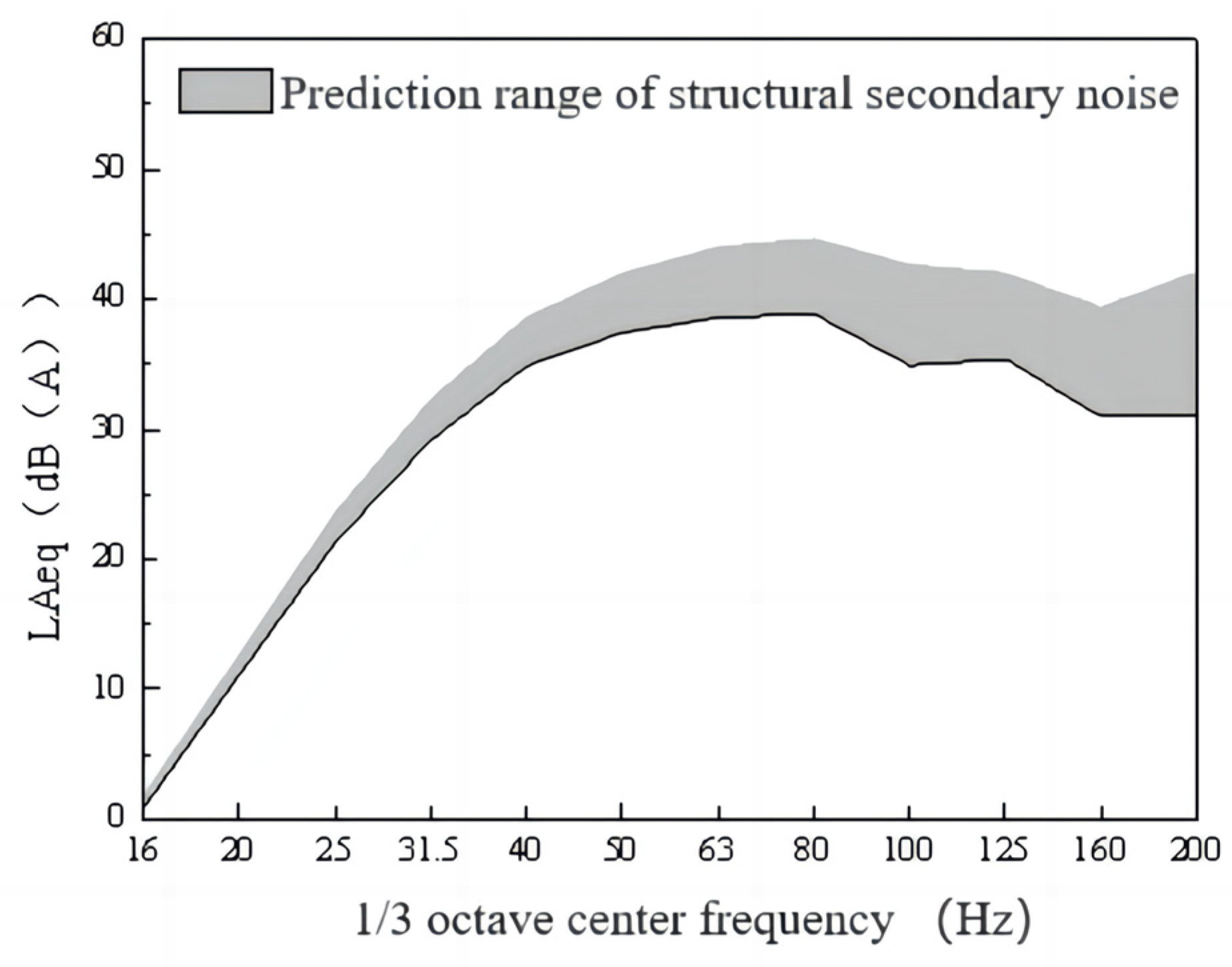 Buildings 14 02342 g014