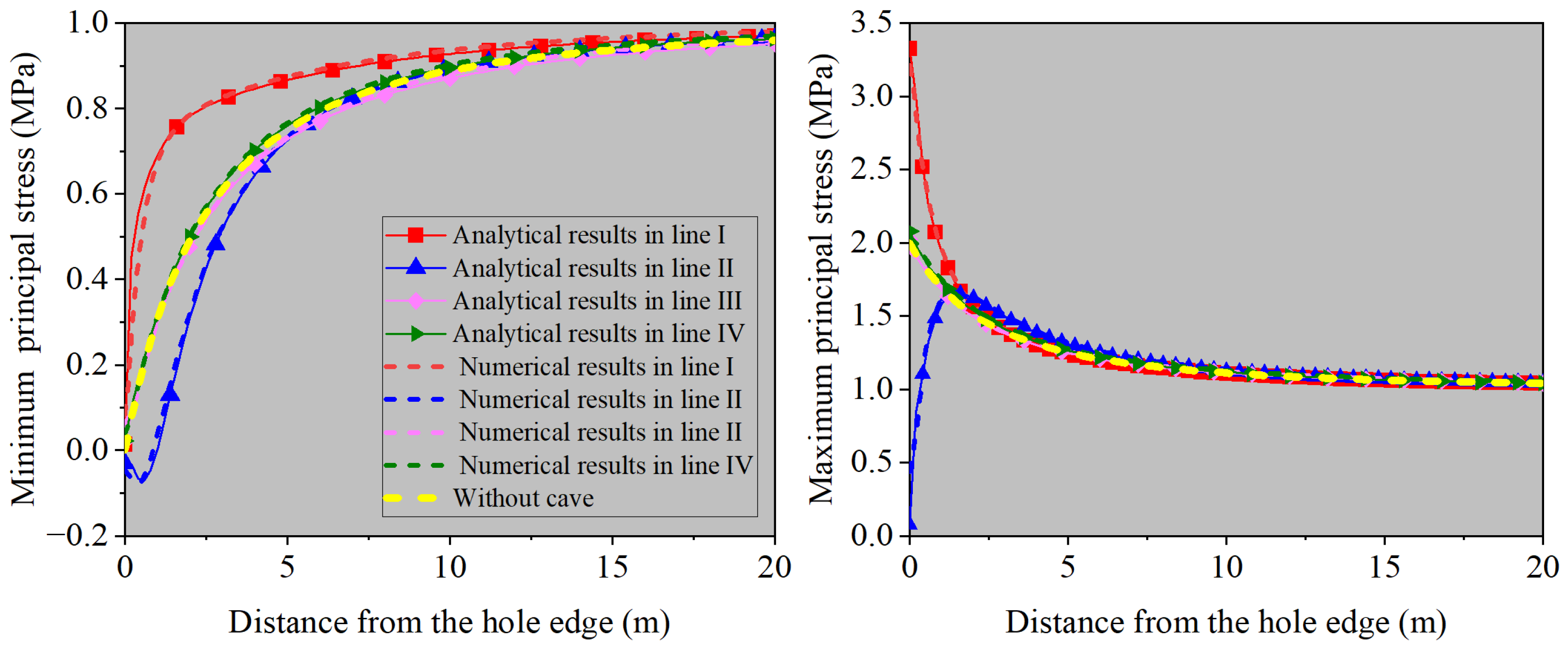 Buildings 14 02343 g008