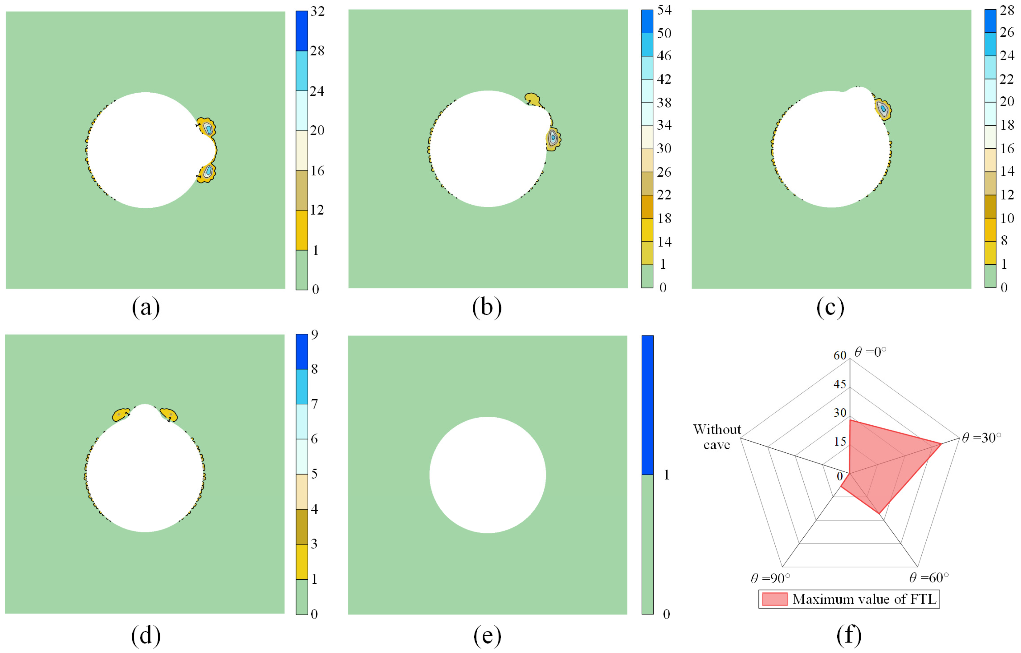 Buildings 14 02343 g014