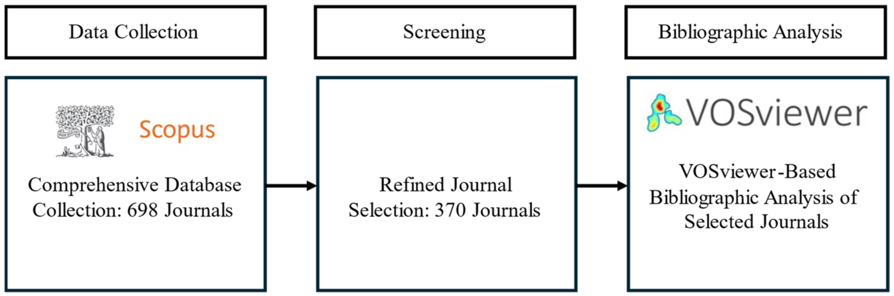 Buildings 14 02344 g001