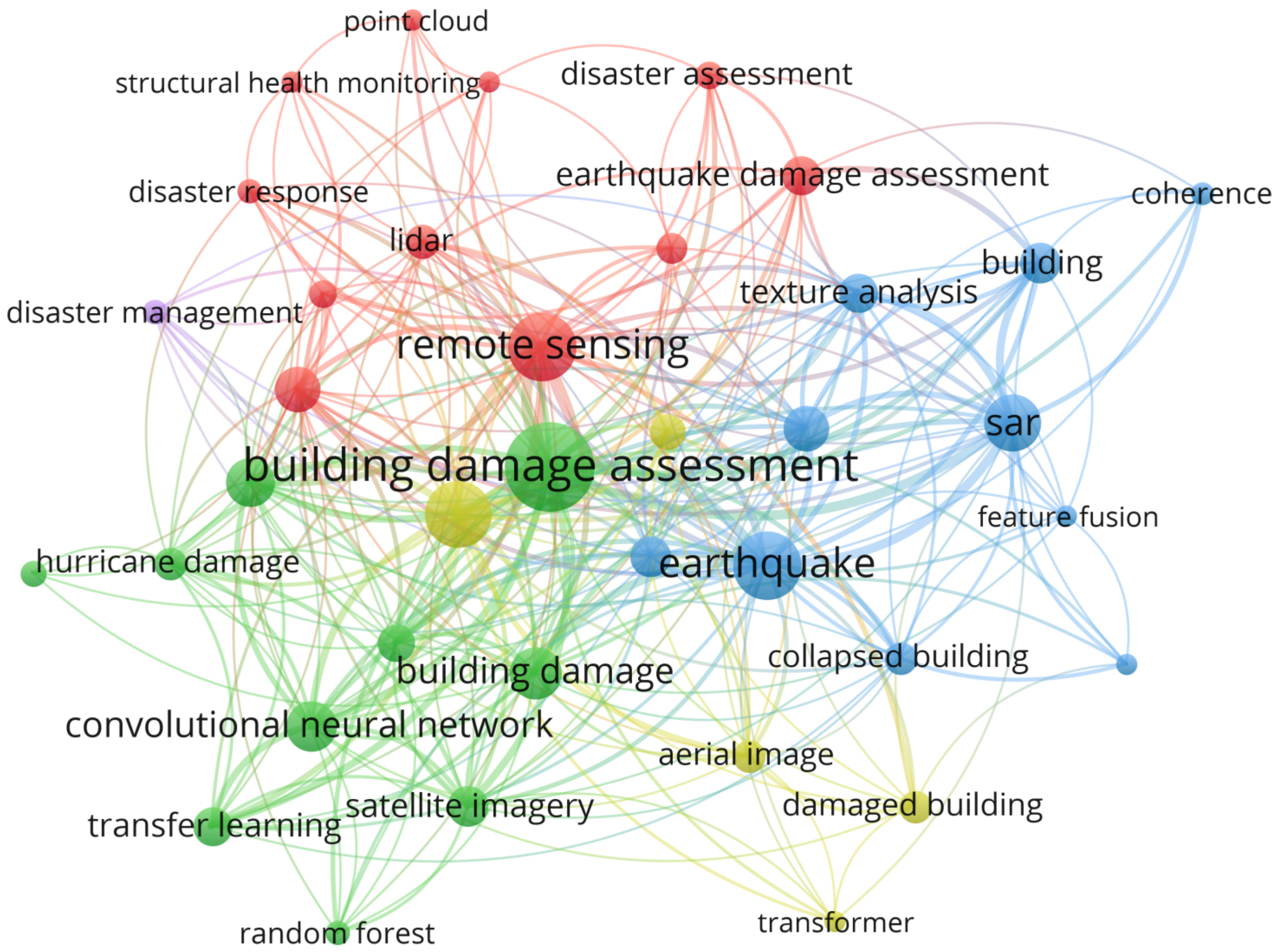 Buildings 14 02344 g004