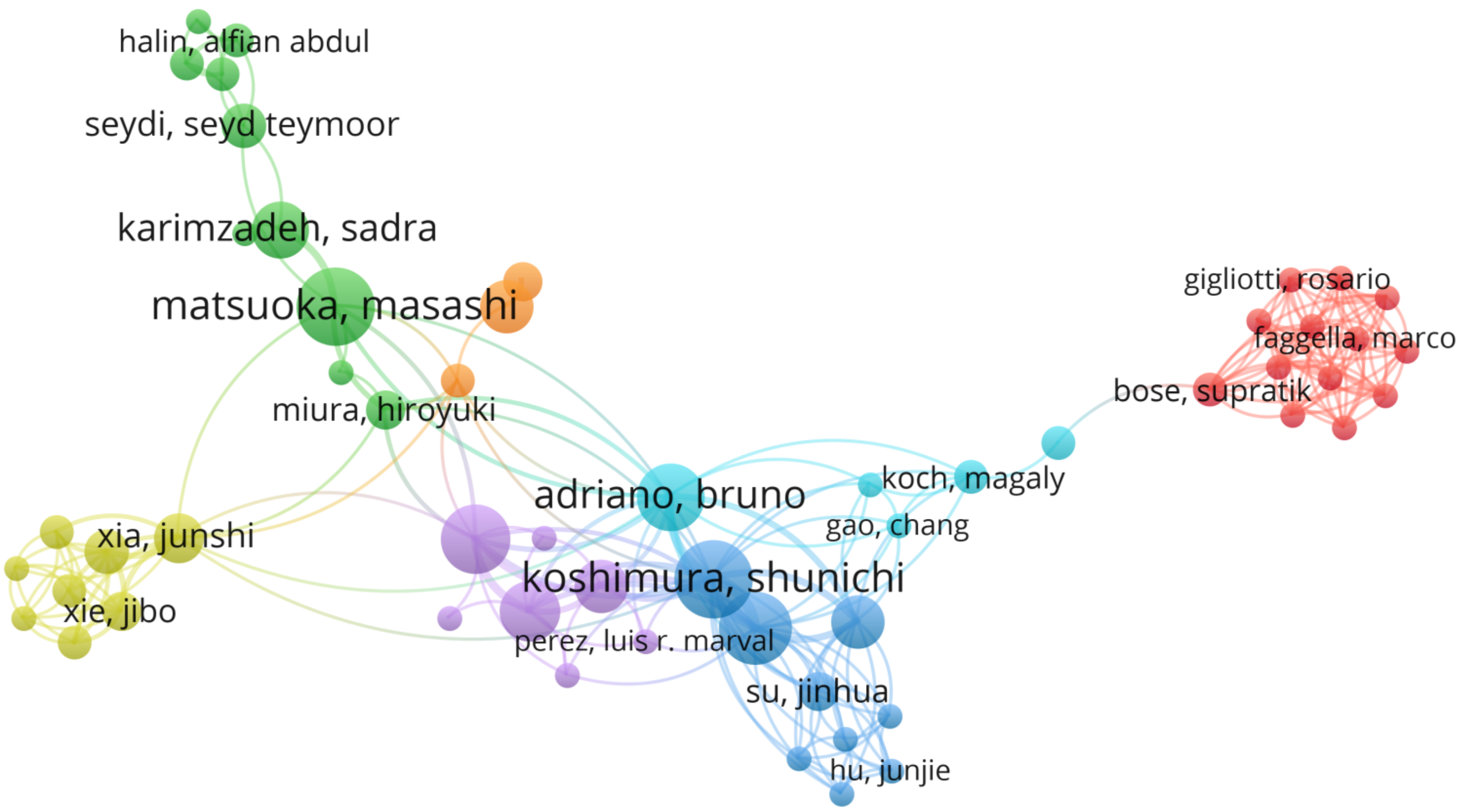 Buildings 14 02344 g006