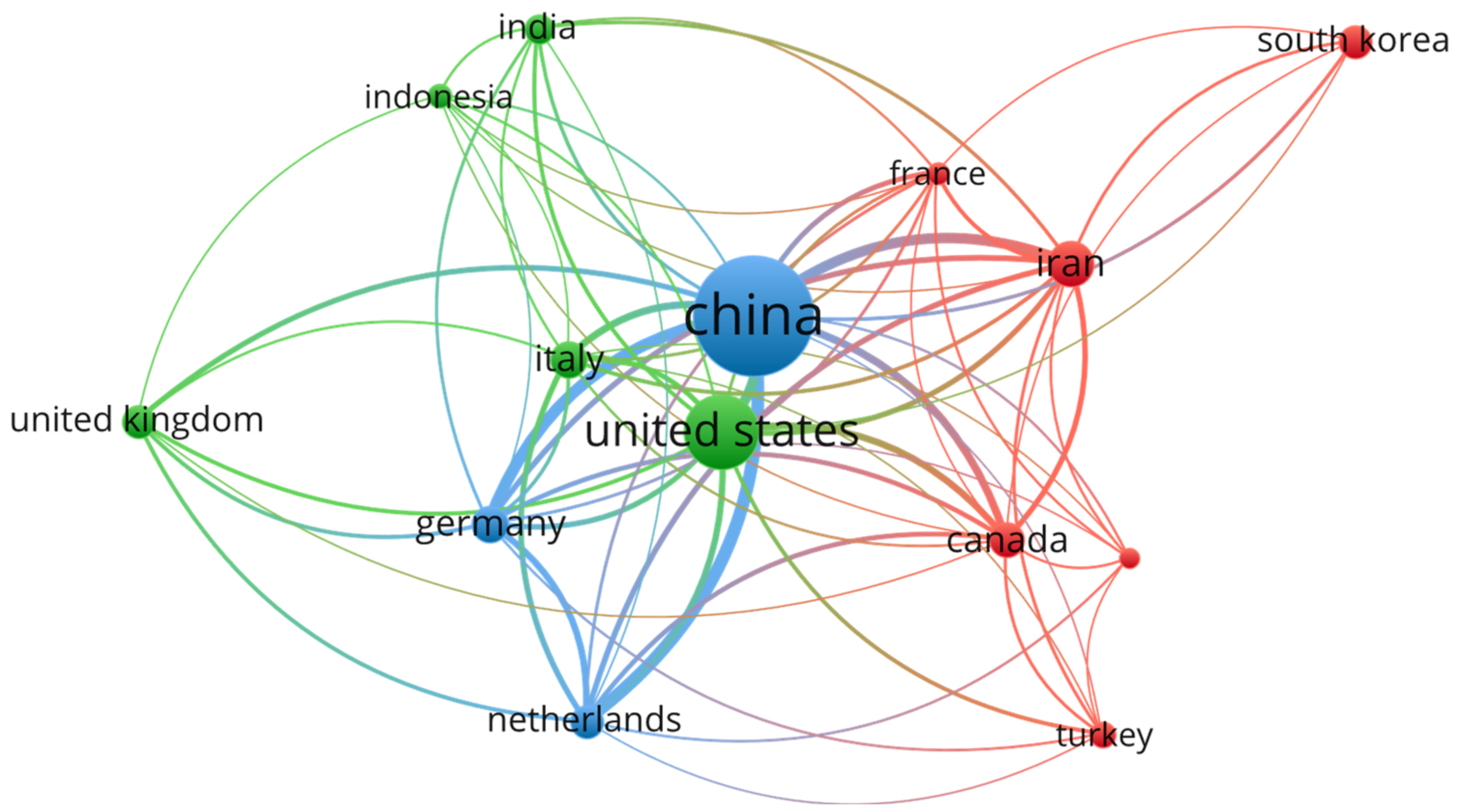 Buildings 14 02344 g007