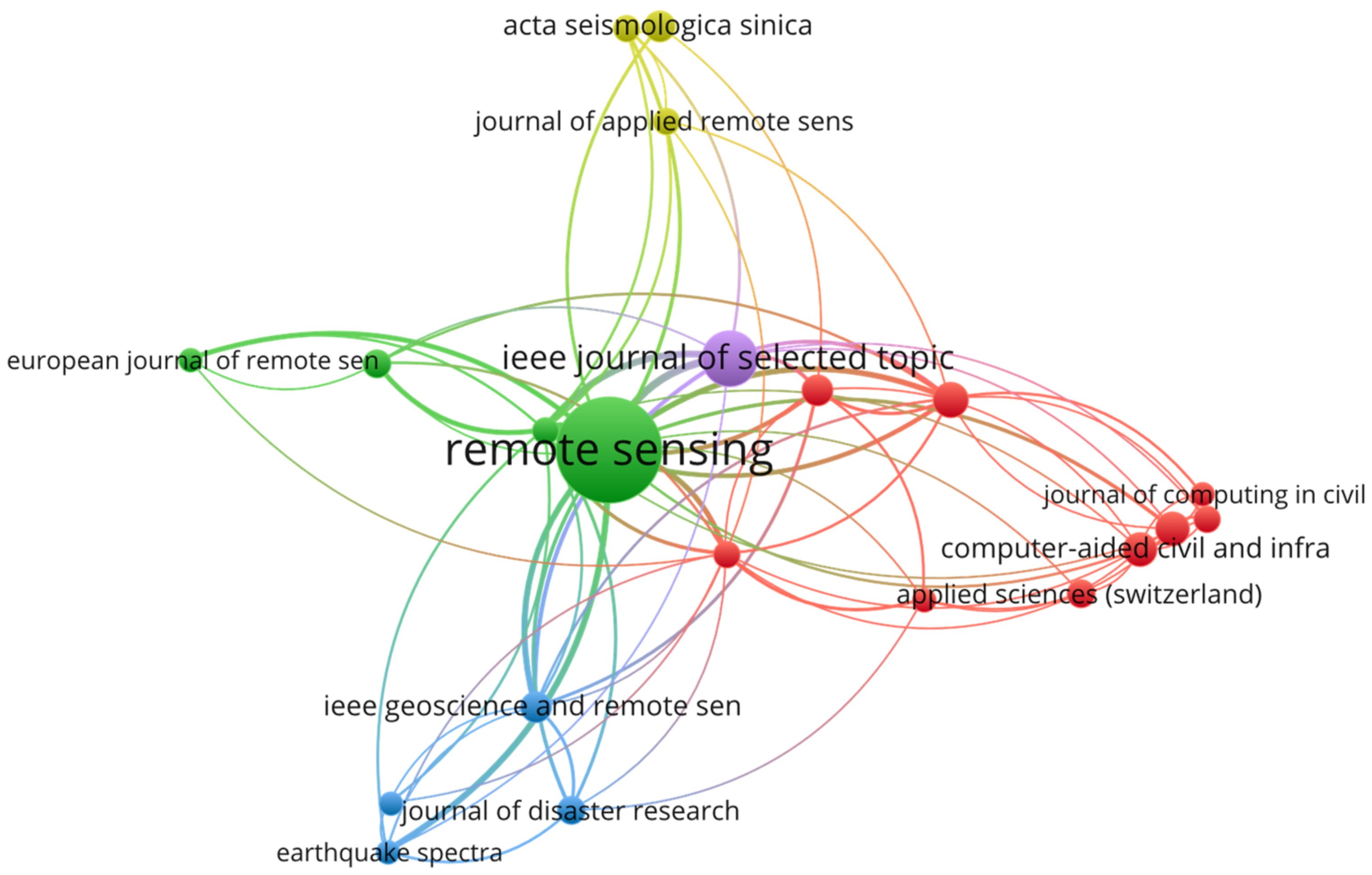 Buildings 14 02344 g008