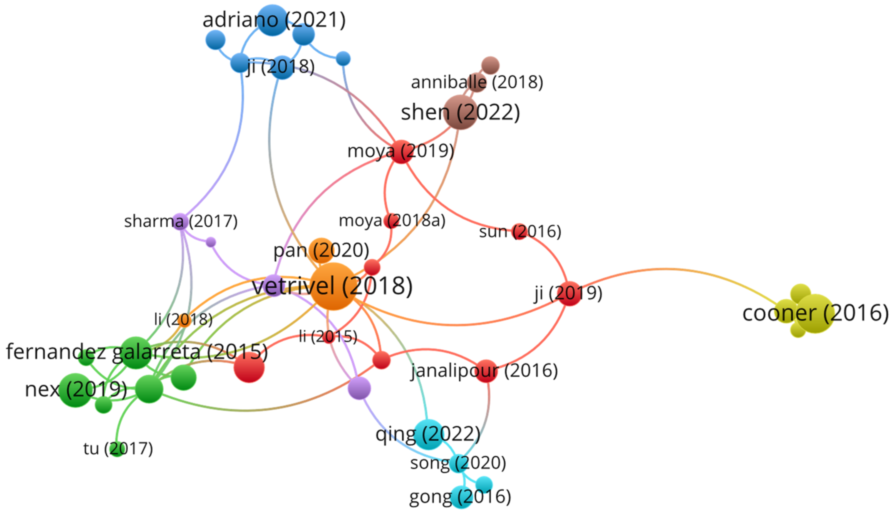 Buildings 14 02344 g009