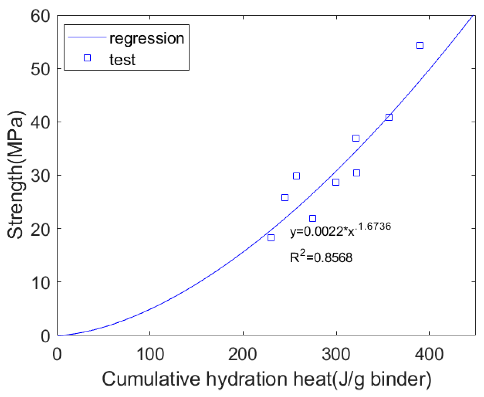 Buildings 14 02346 g008