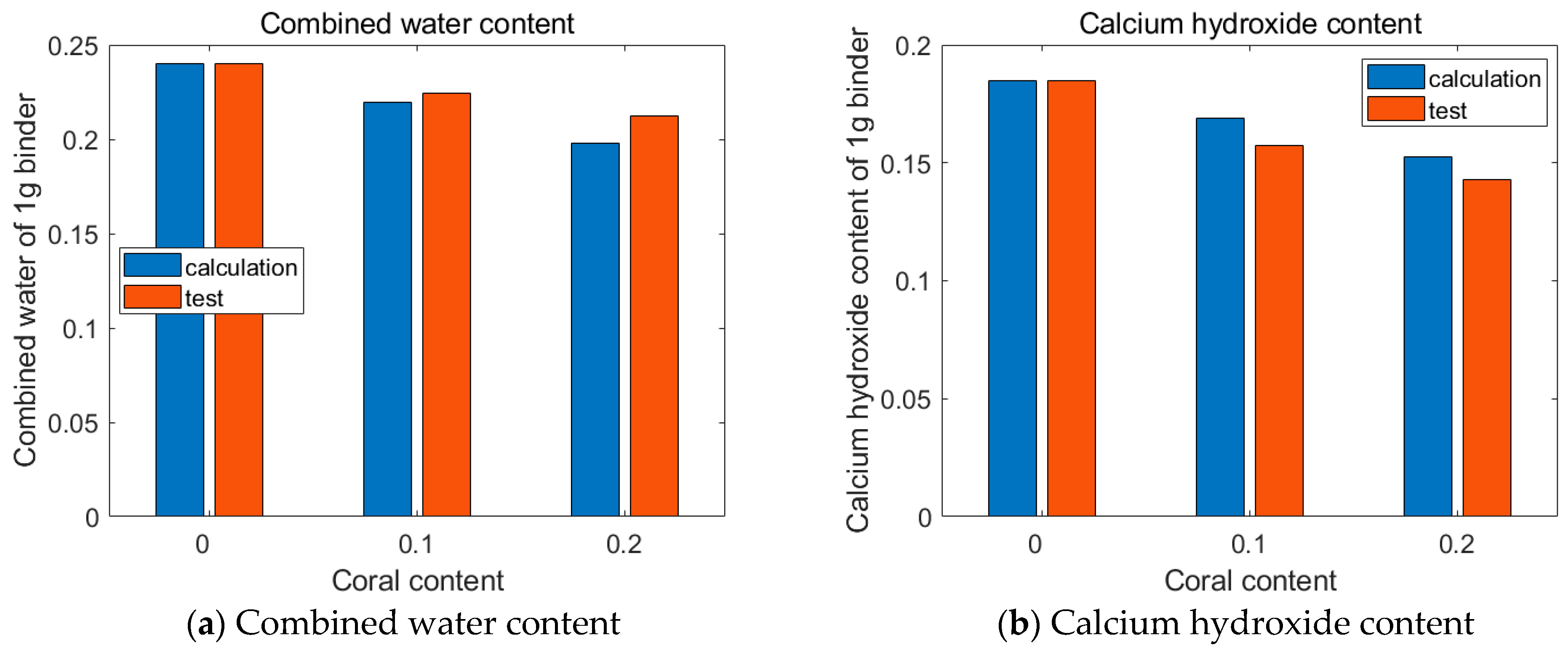 Buildings 14 02346 g011