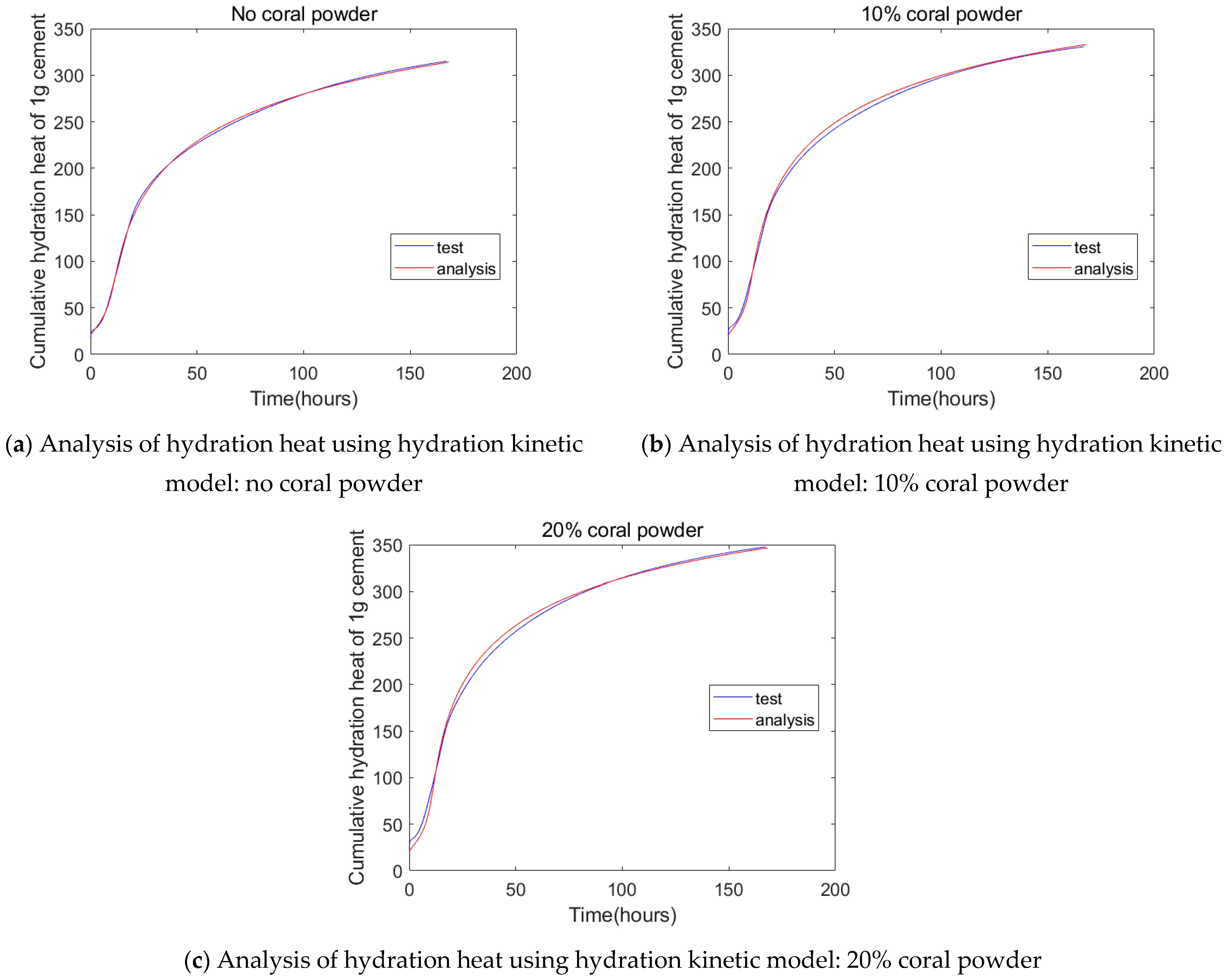 Buildings 14 02346 g012
