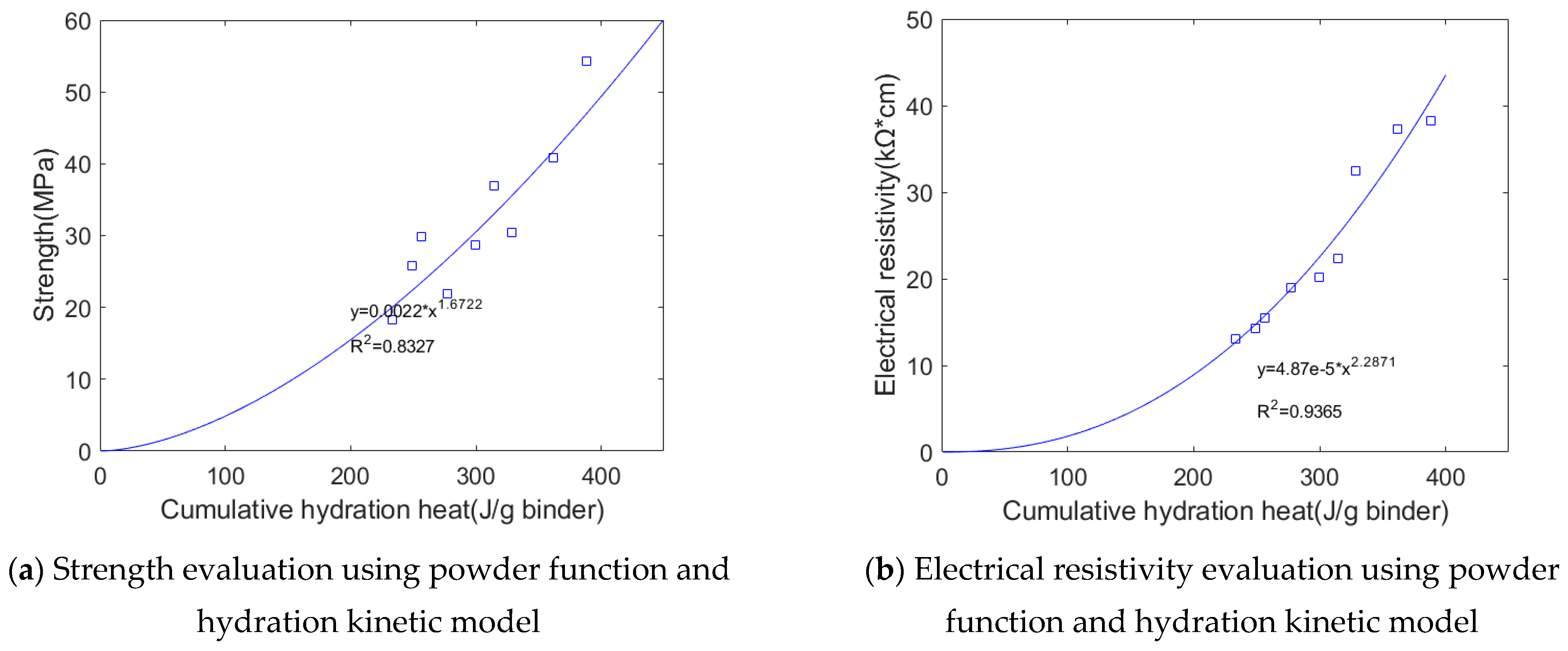 Buildings 14 02346 g014a