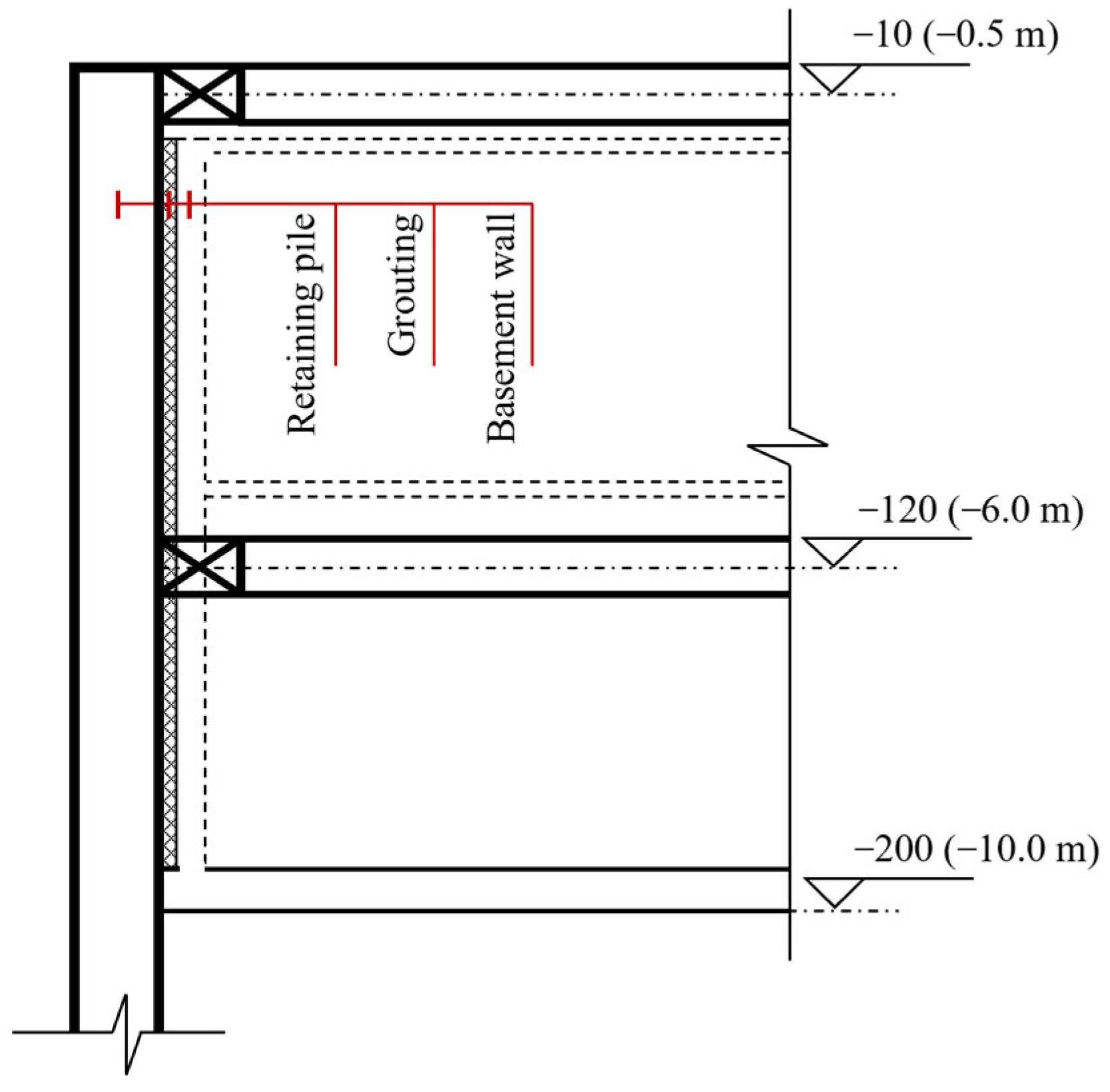 Buildings 14 02347 g002