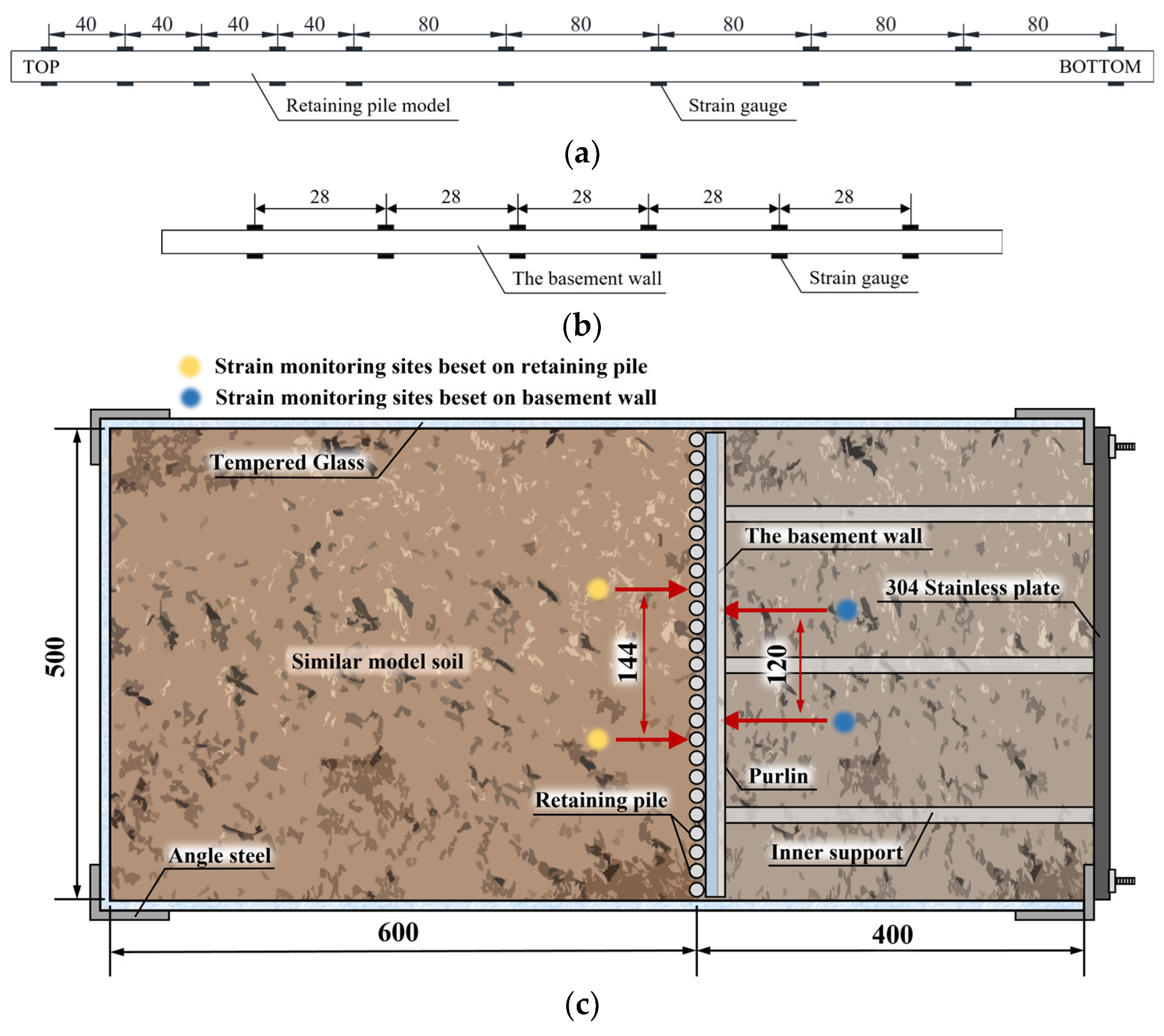 Buildings 14 02347 g006