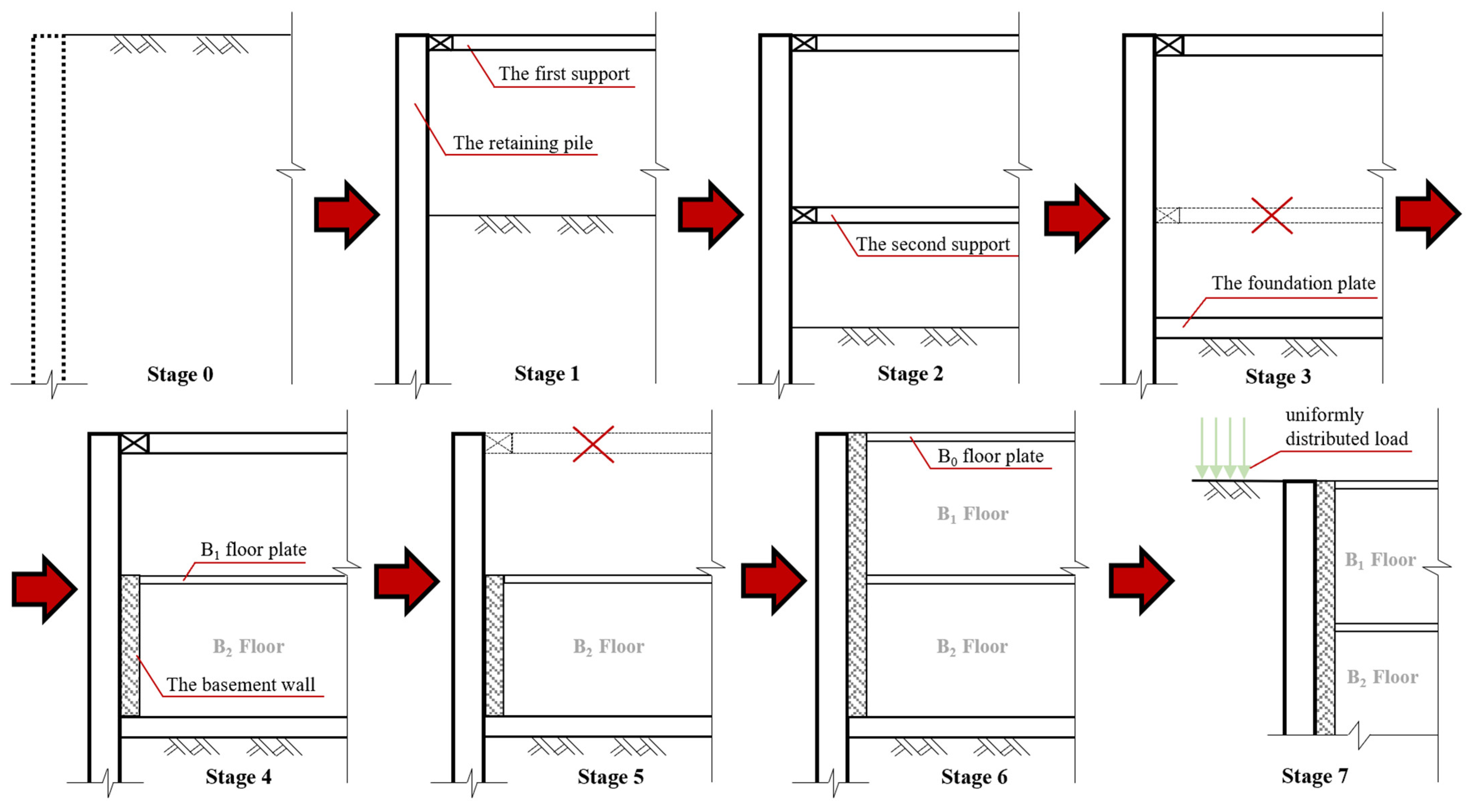 Buildings 14 02347 g015