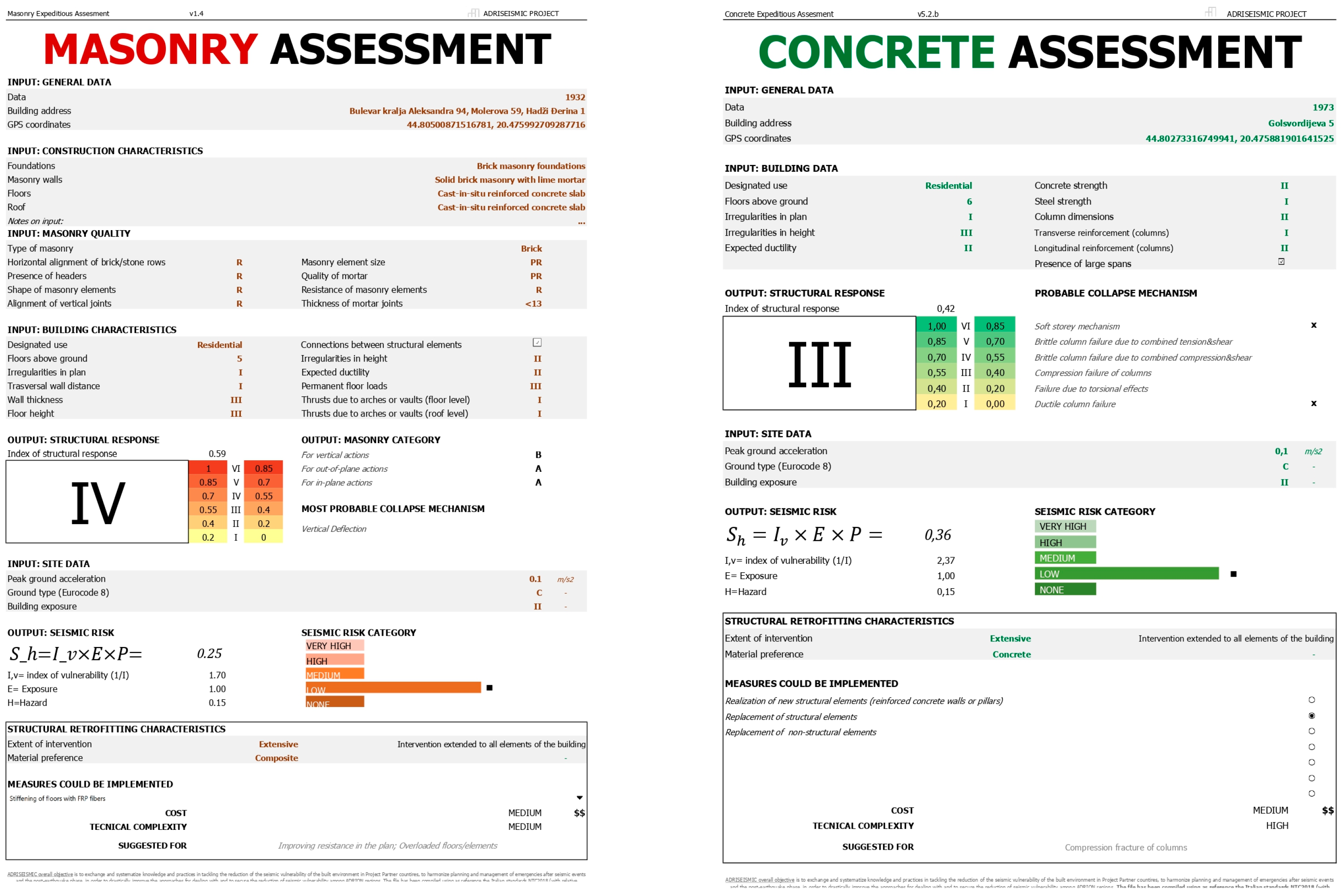 Buildings 14 02348 g002a