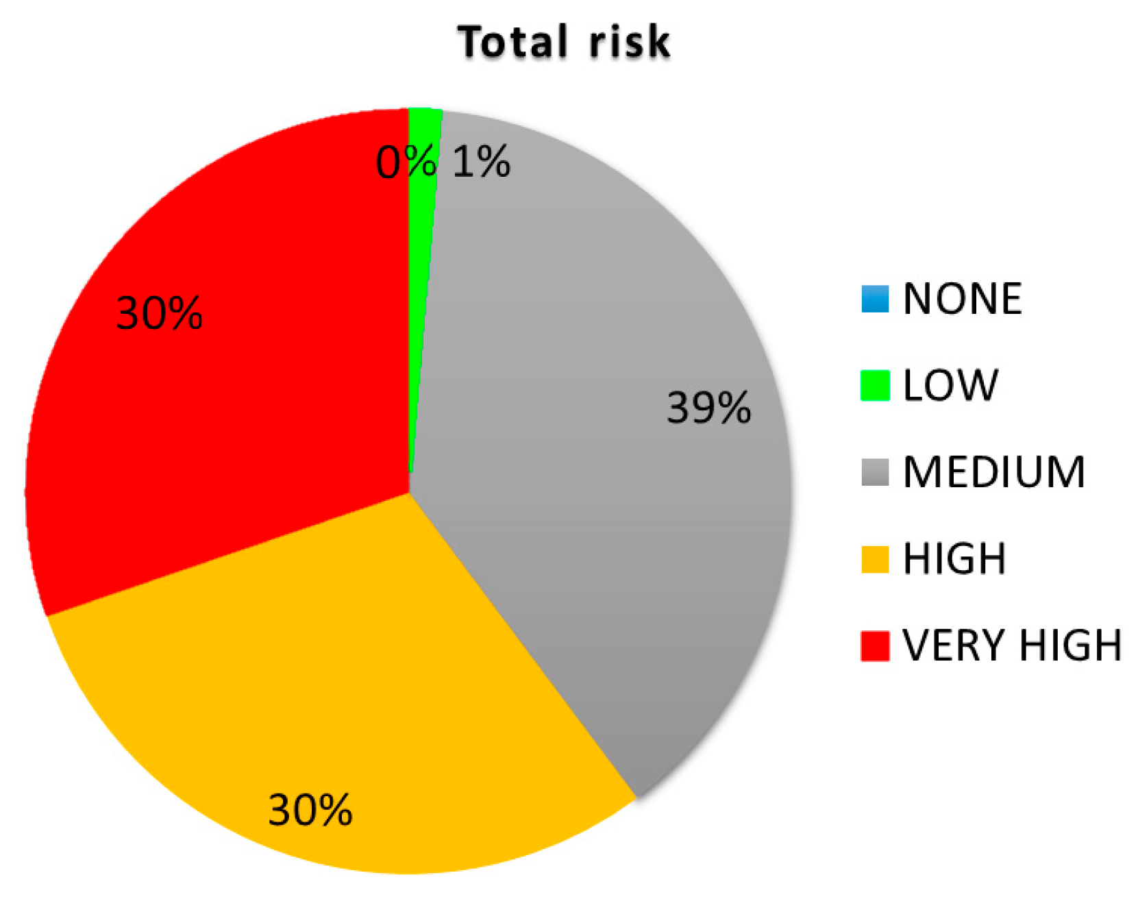 Buildings 14 02348 g014