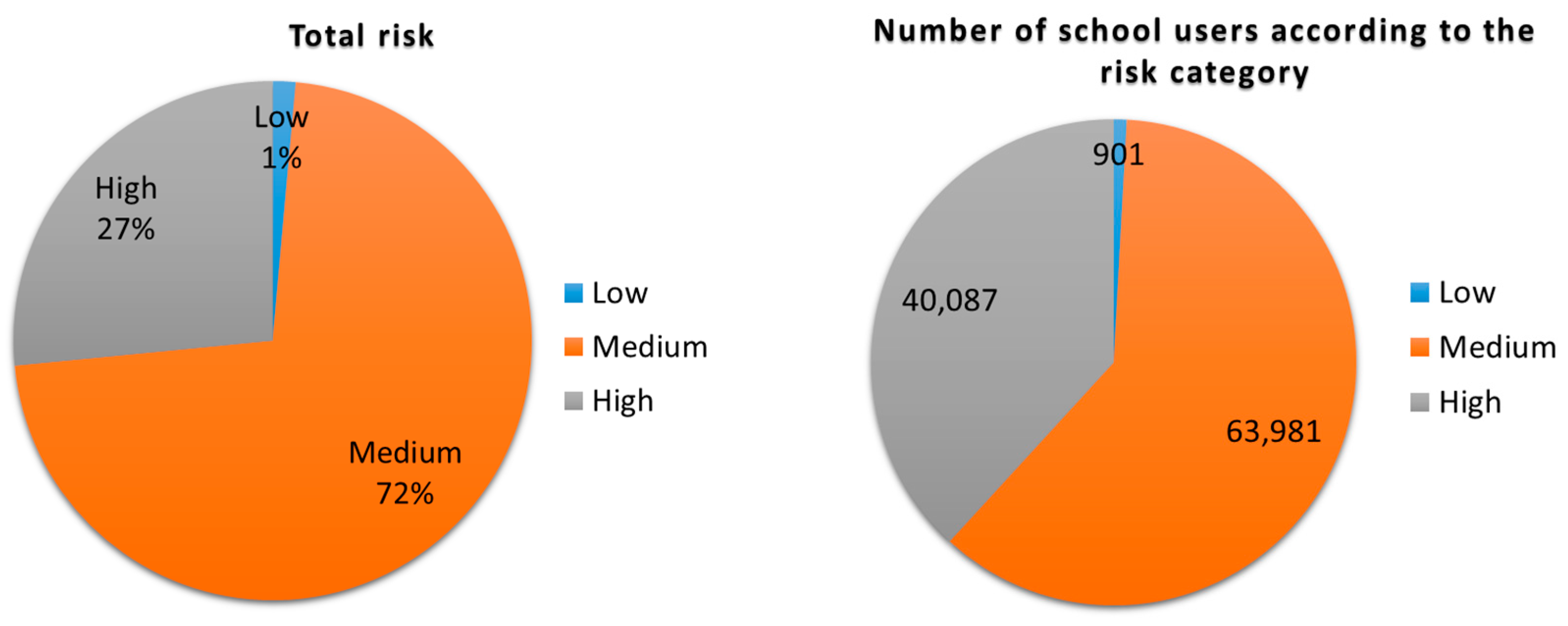 Buildings 14 02348 g017