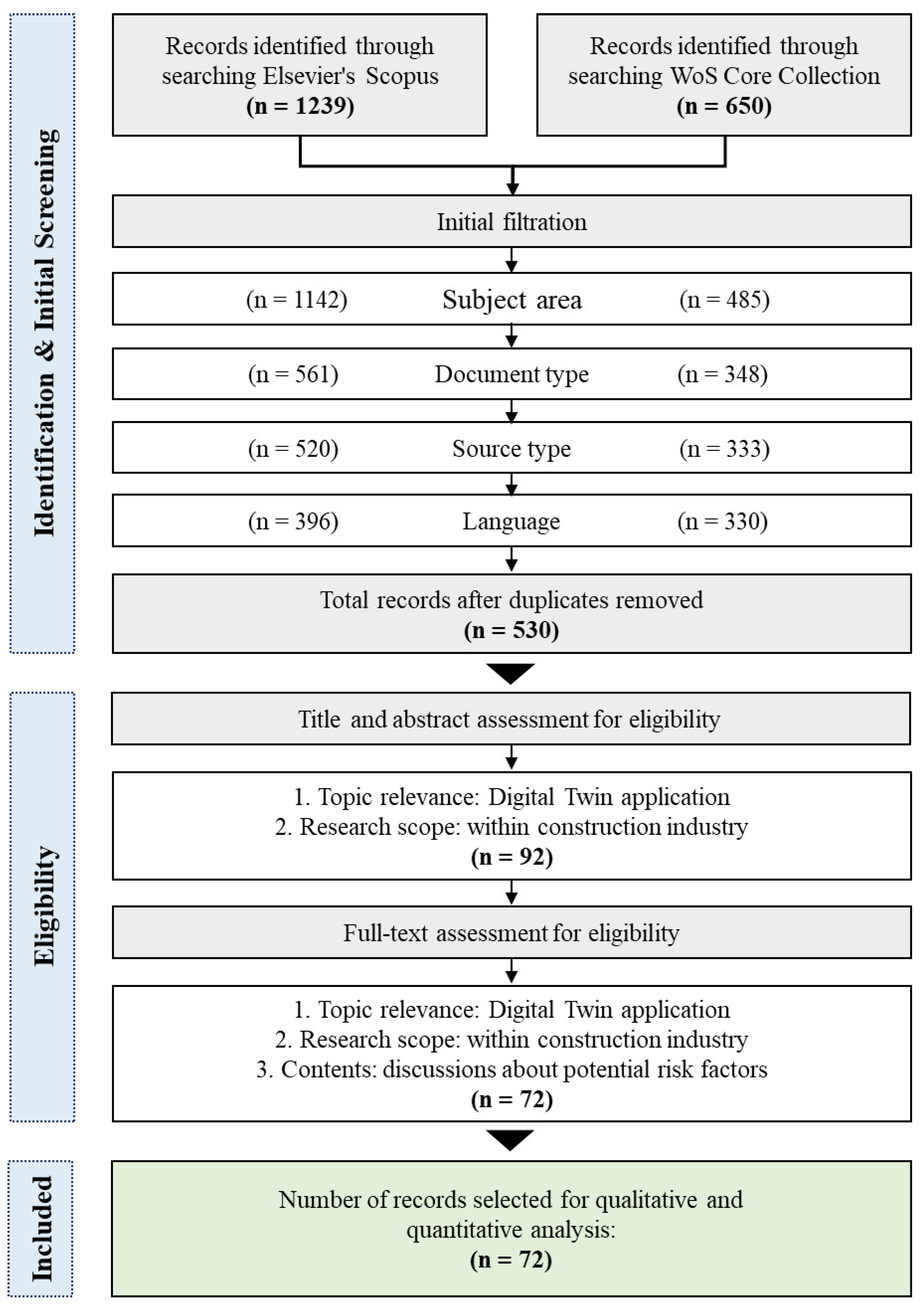 Buildings 14 02349 g002