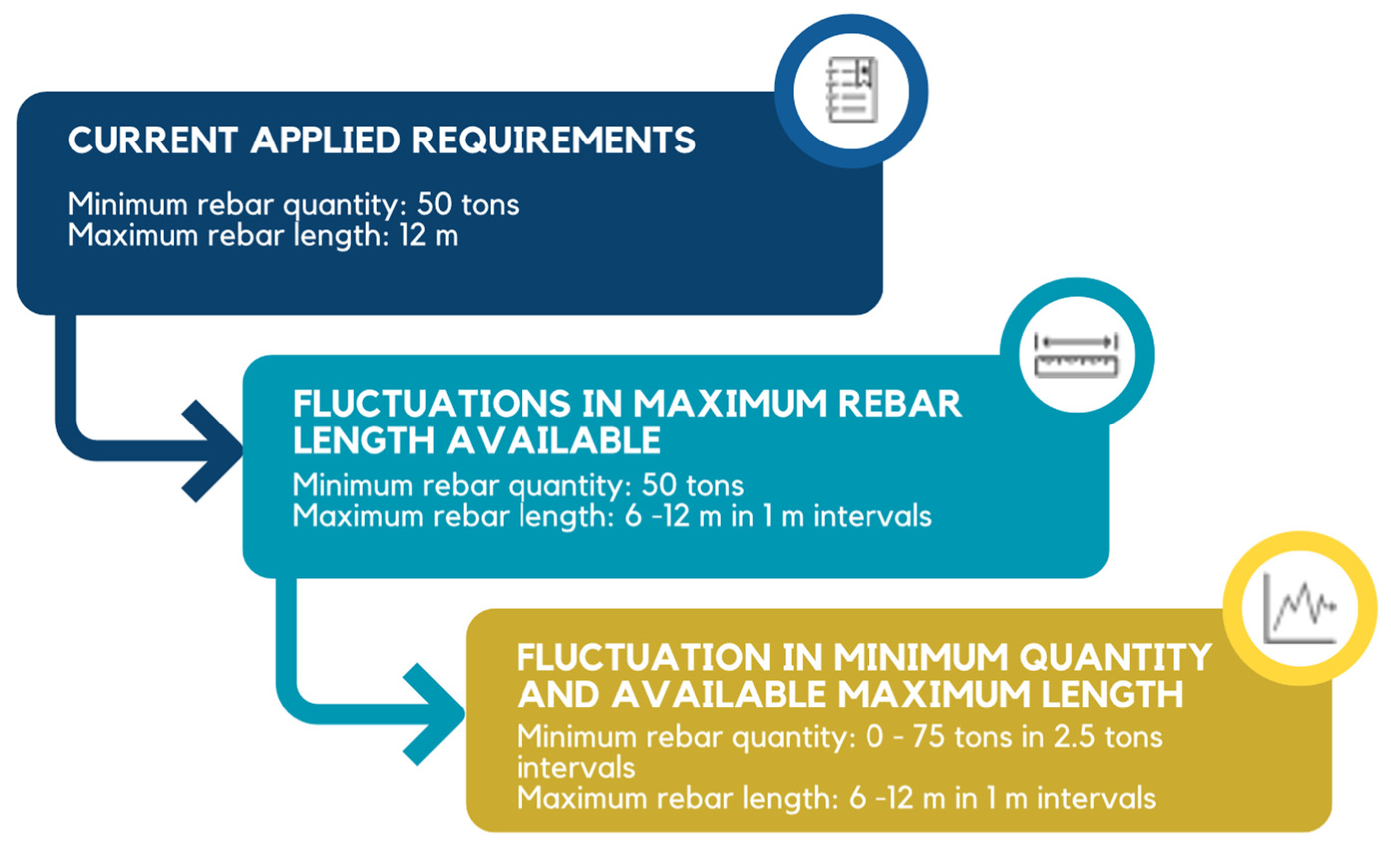 Buildings 14 02350 g006