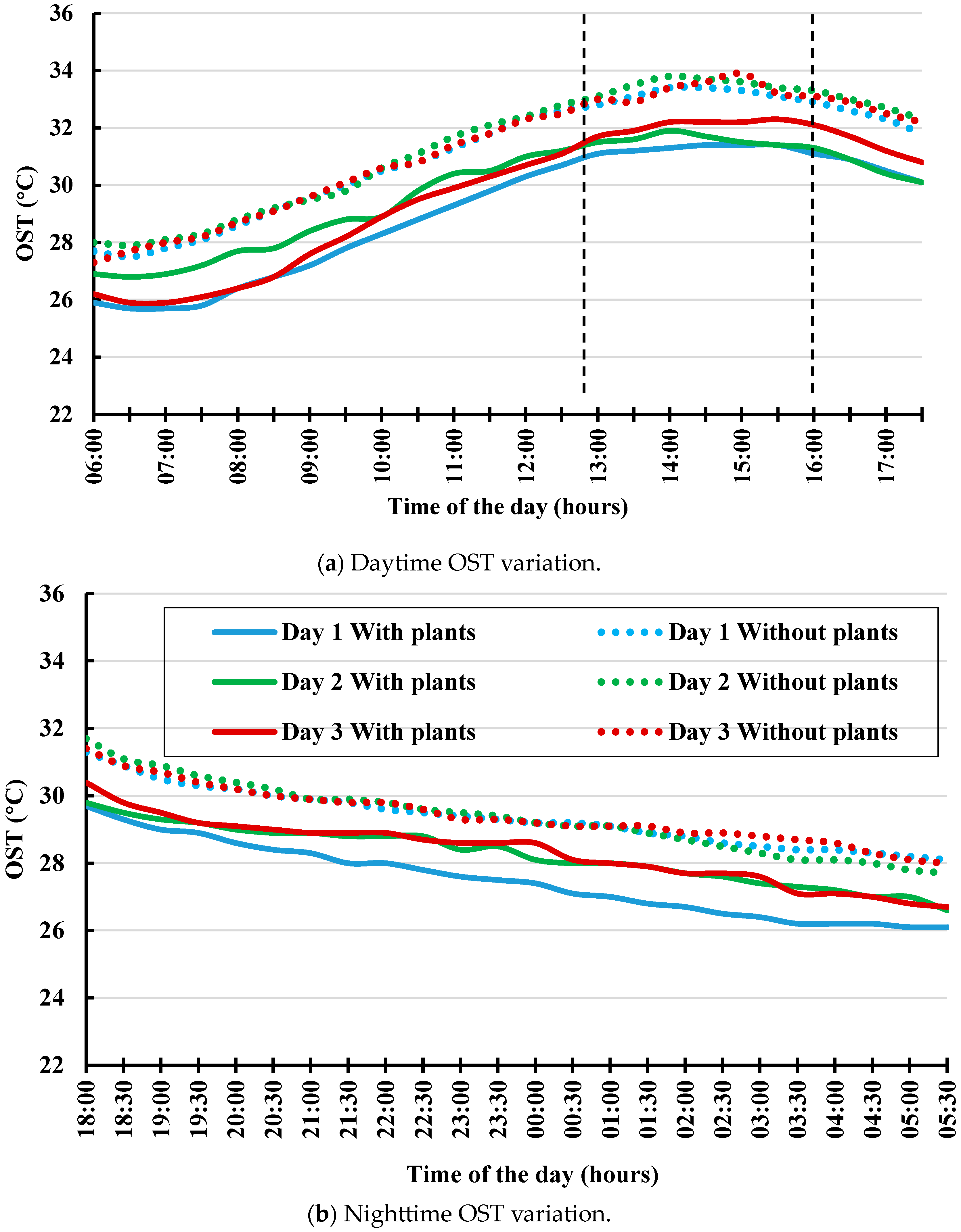Buildings 14 02353 g008a Buildings 14 02353 g008a