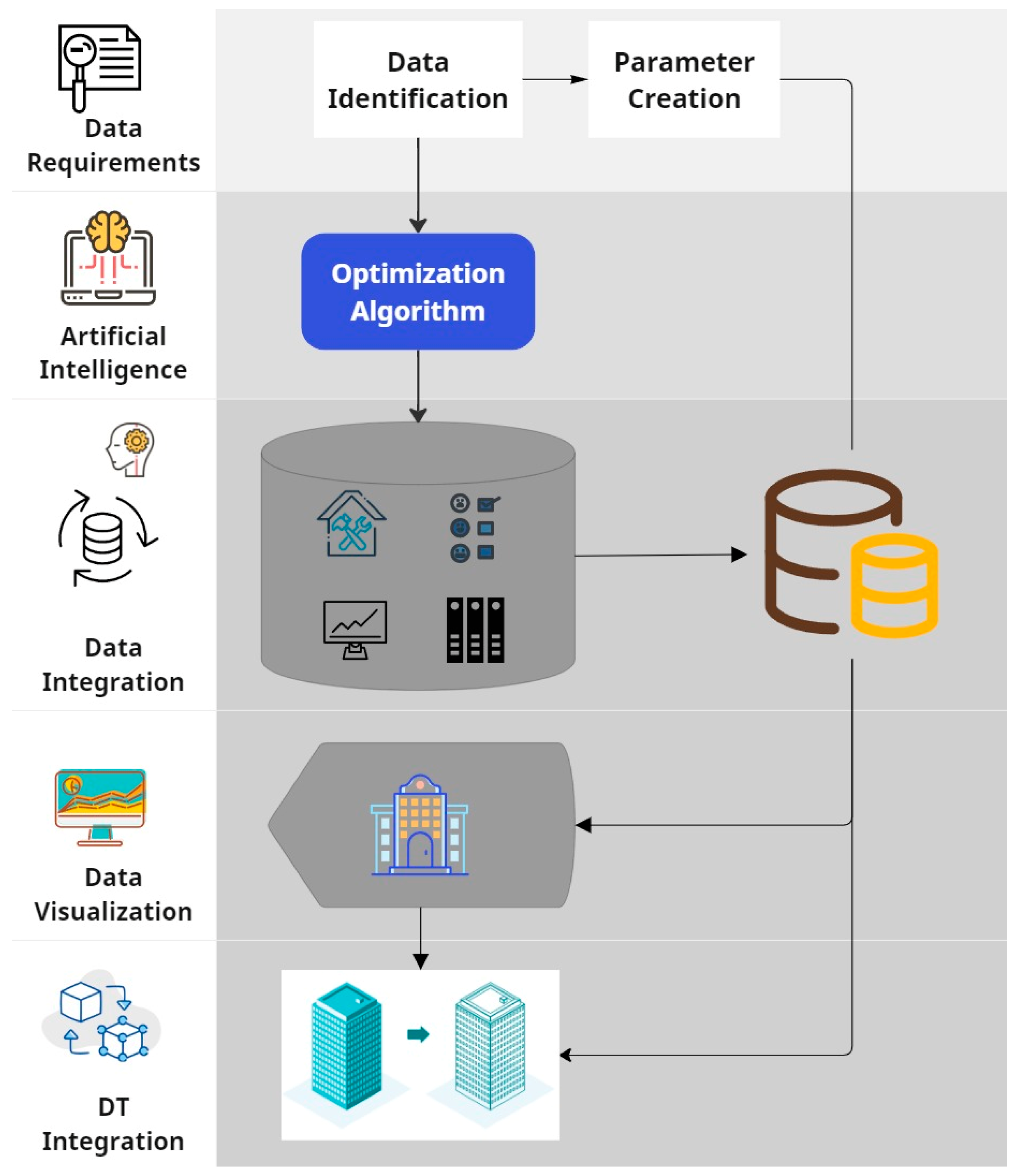 Buildings 14 02354 g001