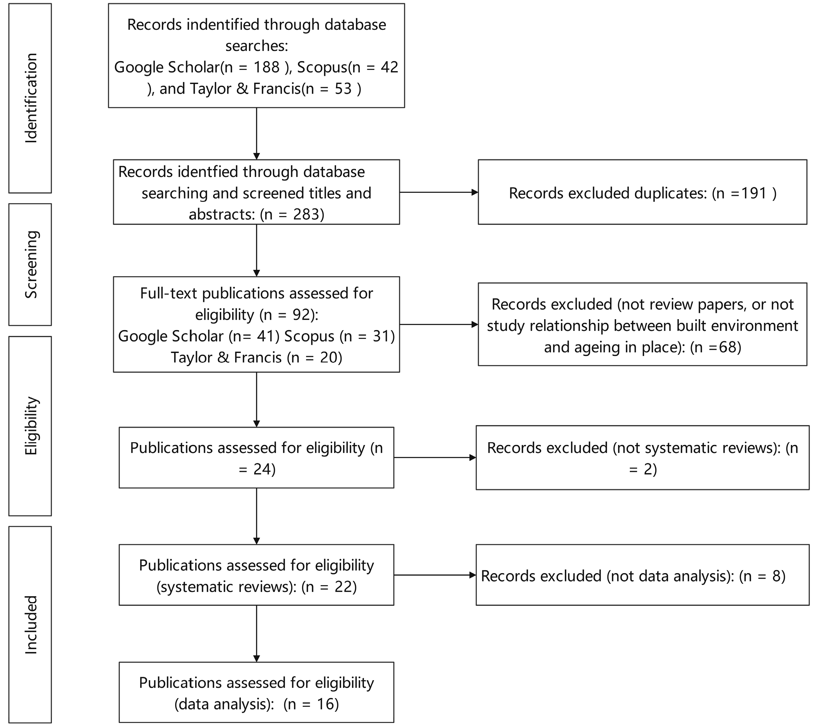 Buildings 14 02355 g001