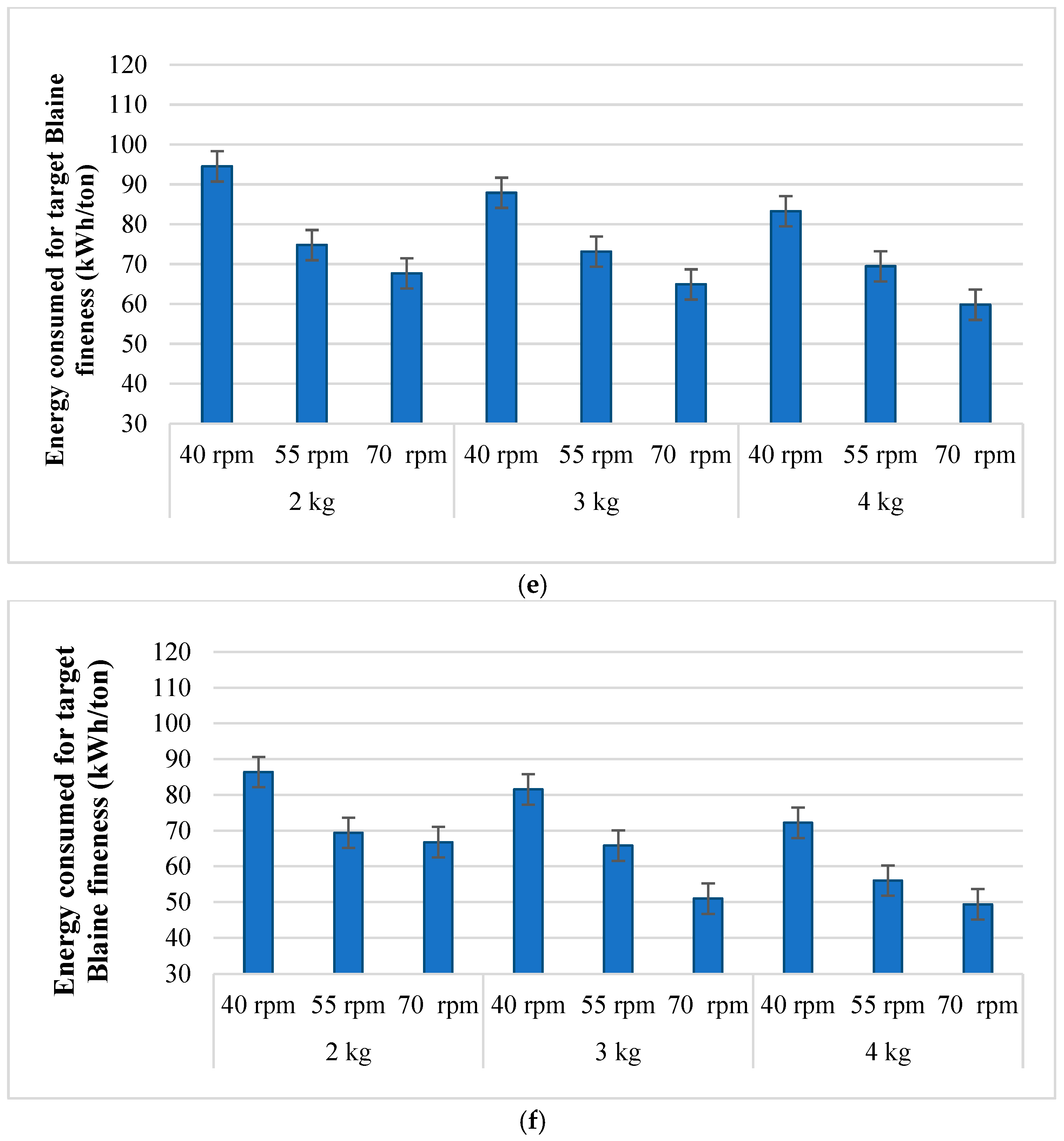 Buildings 14 02356 g003c